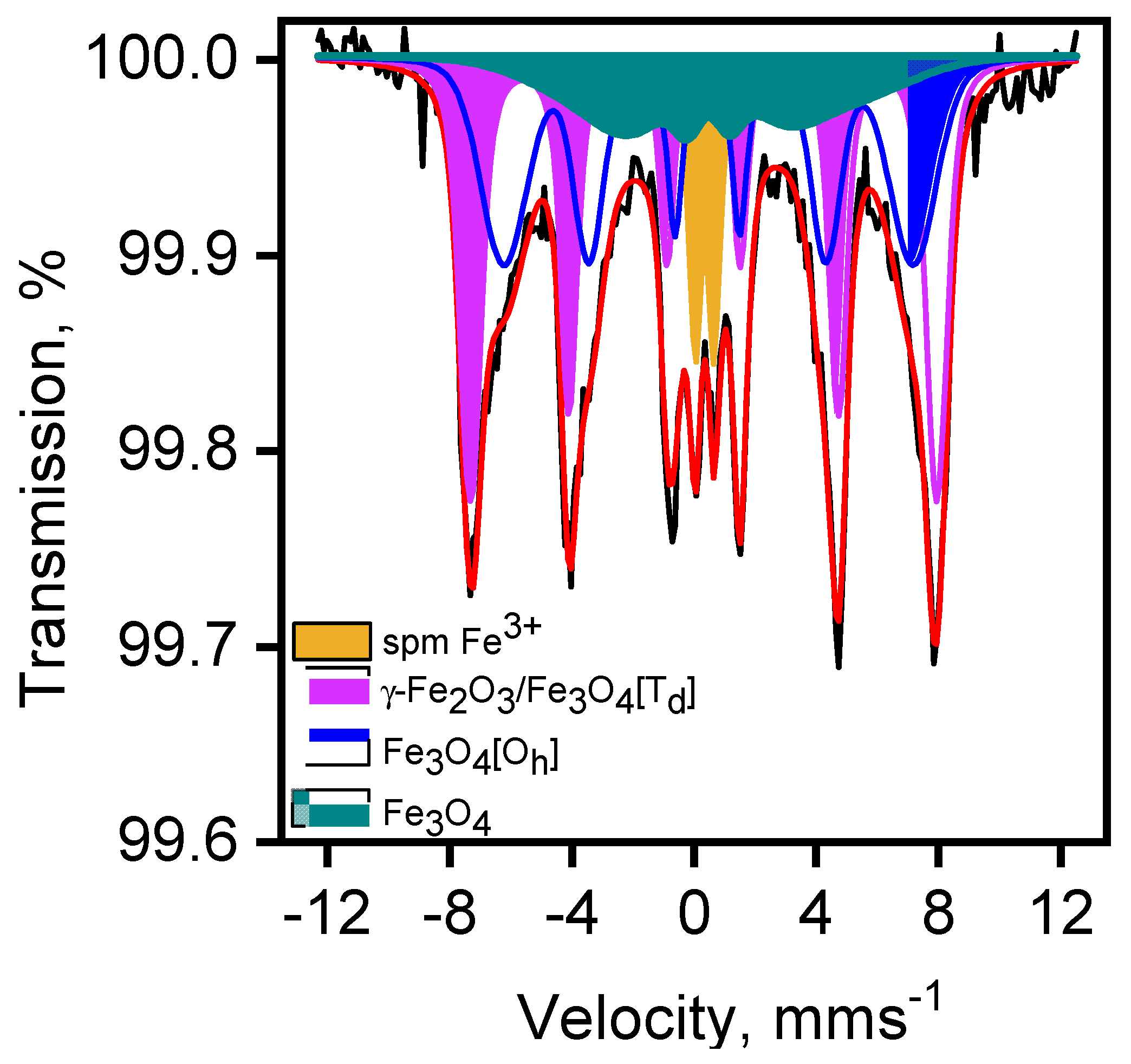 Materials 17 02269 g004
