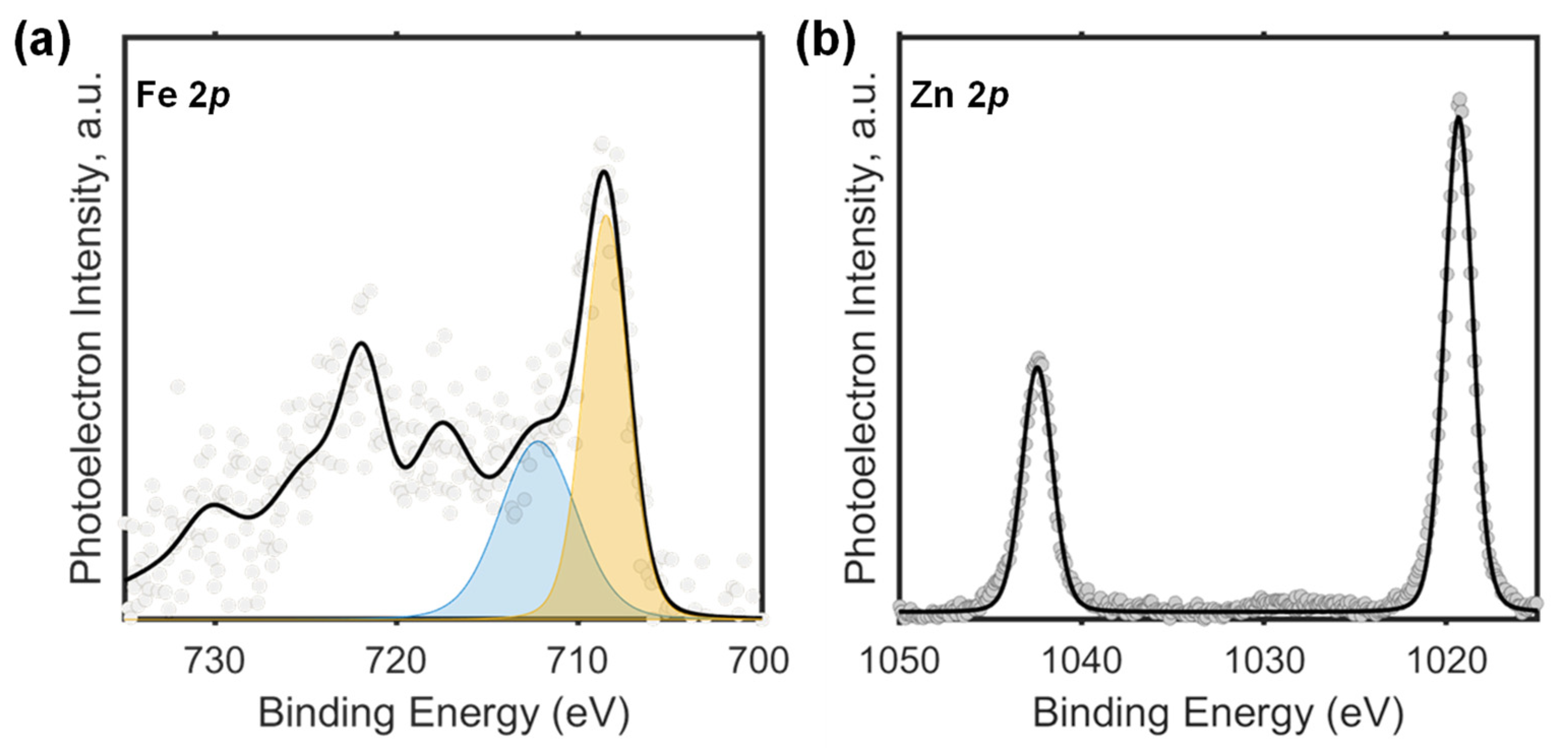 Materials 17 02269 g005