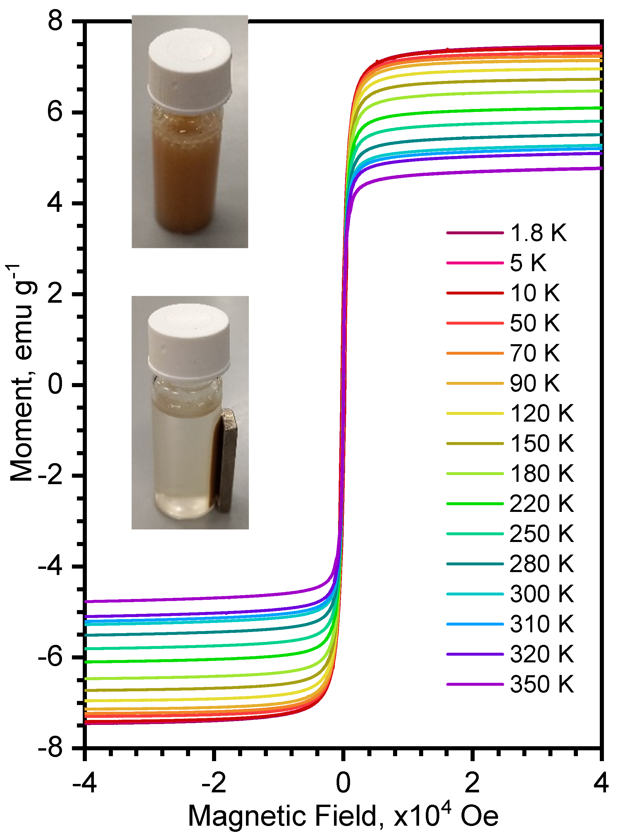 Materials 17 02269 g006