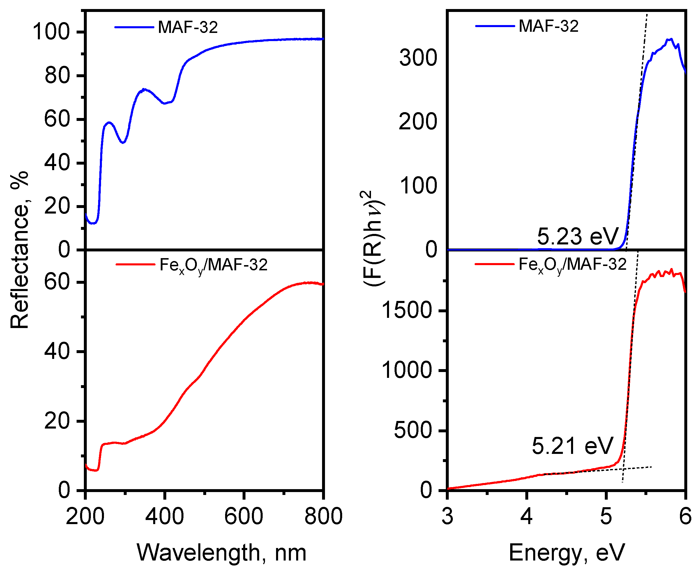 Materials 17 02269 g009