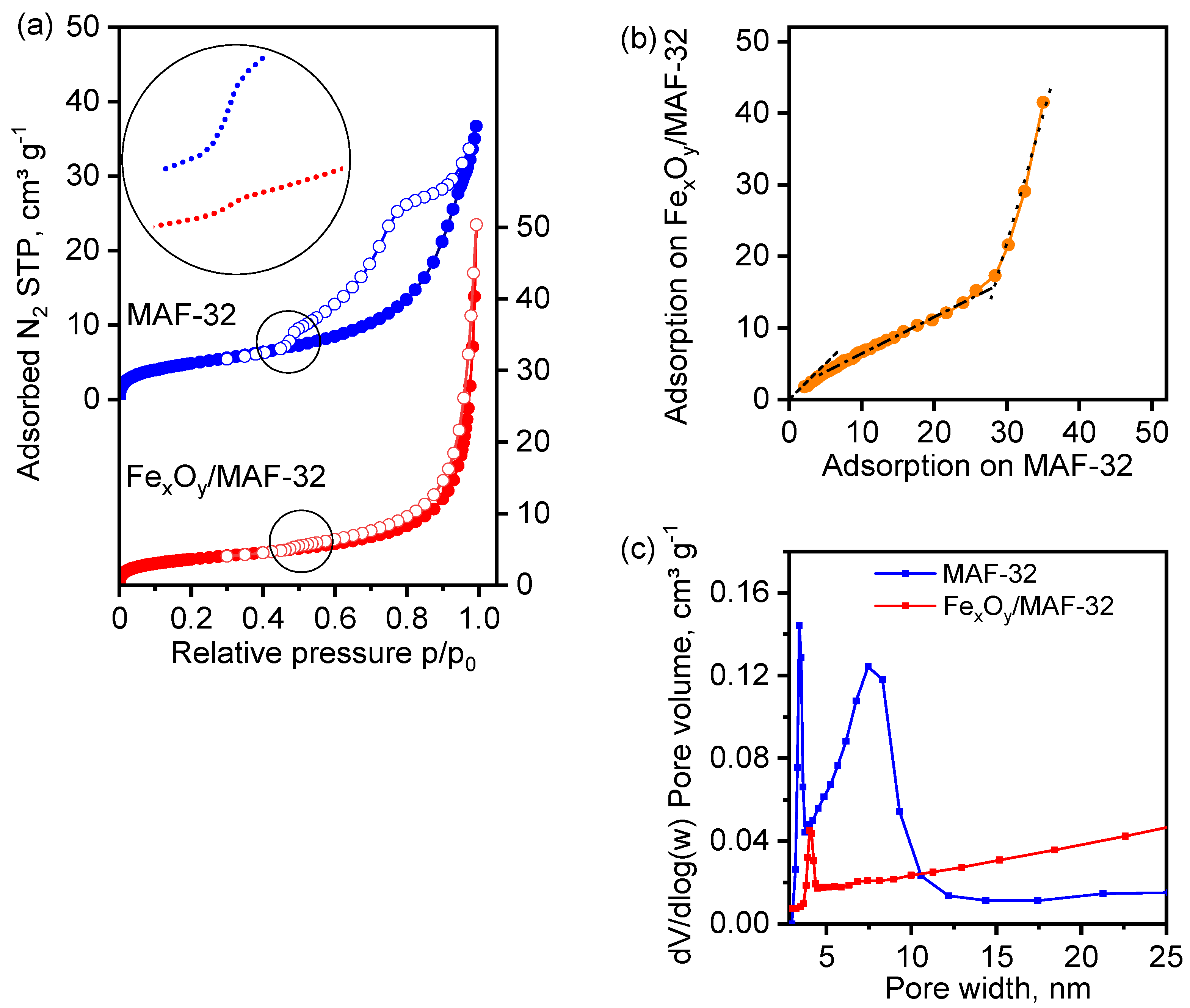 Materials 17 02269 g010