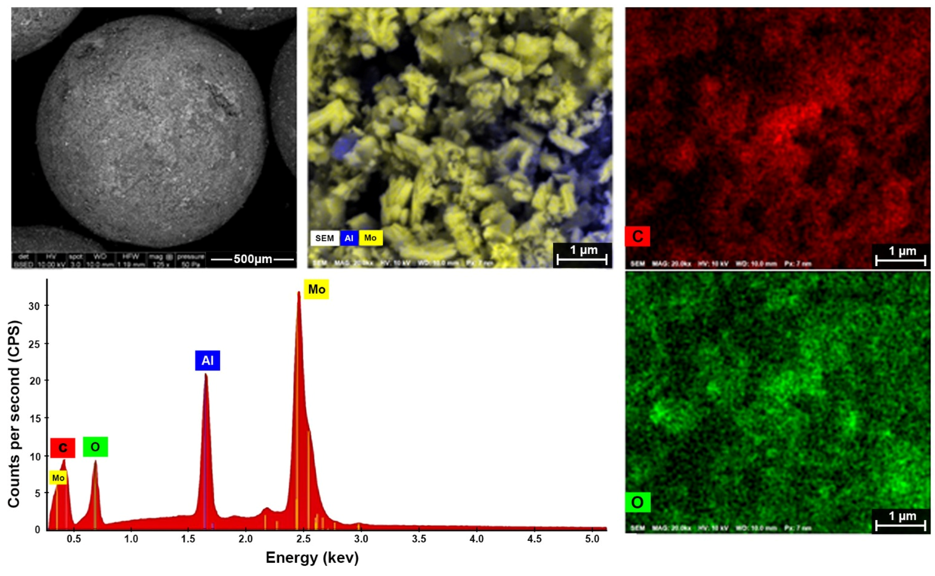 Materials 17 02278 g002