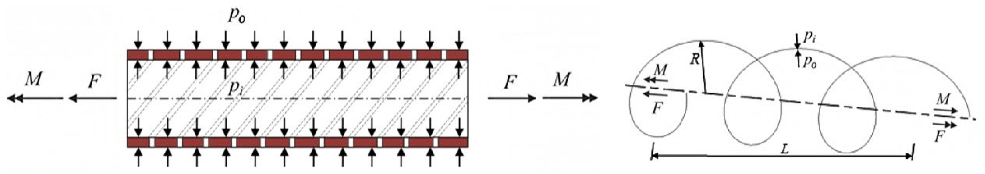 Materials 17 02286 g003