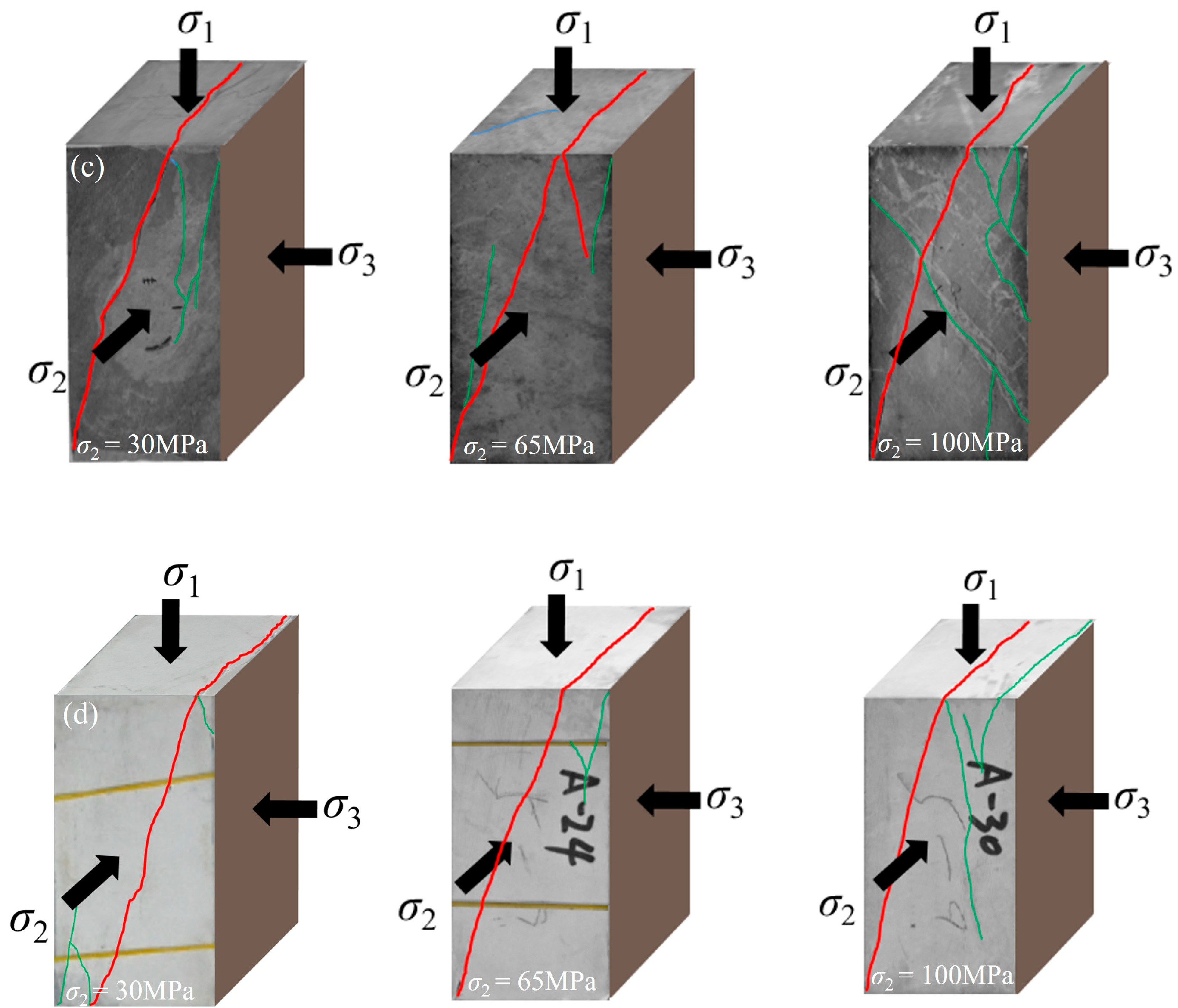 Materials 17 02290 g009b