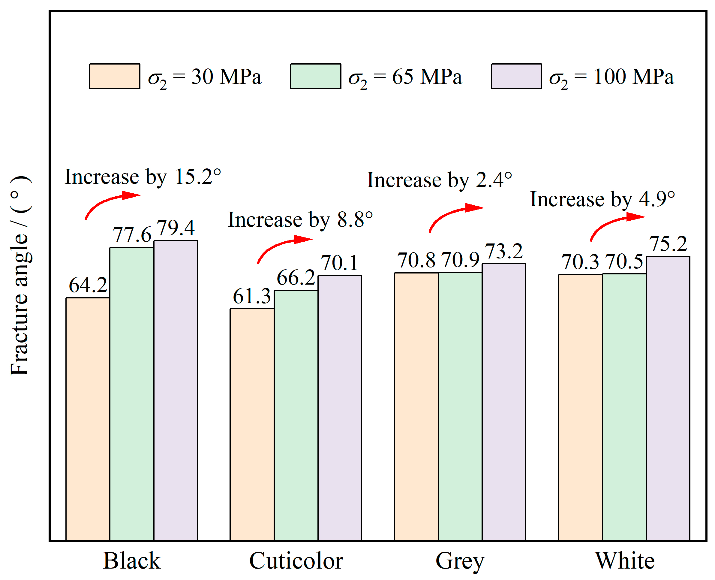 Materials 17 02290 g010