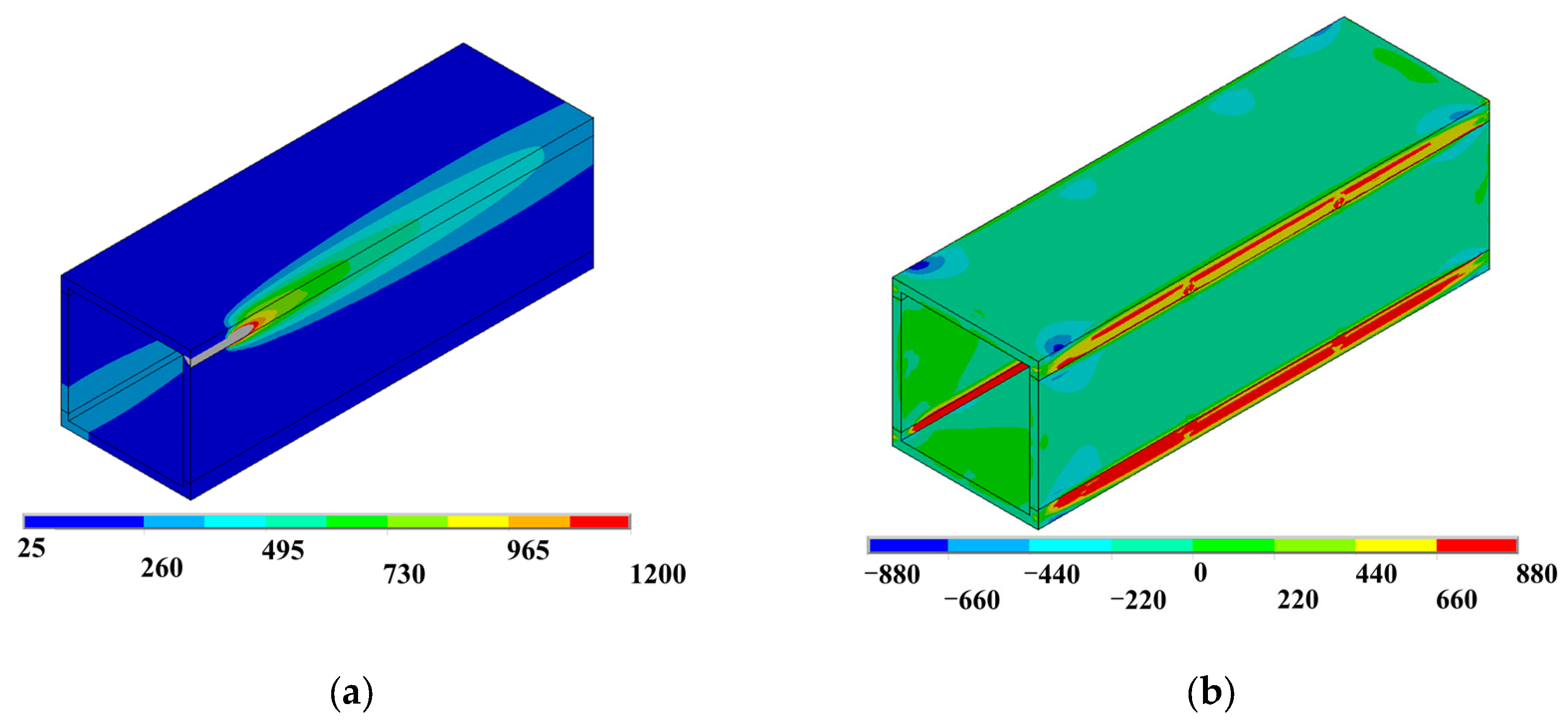 Materials 17 02296 g015