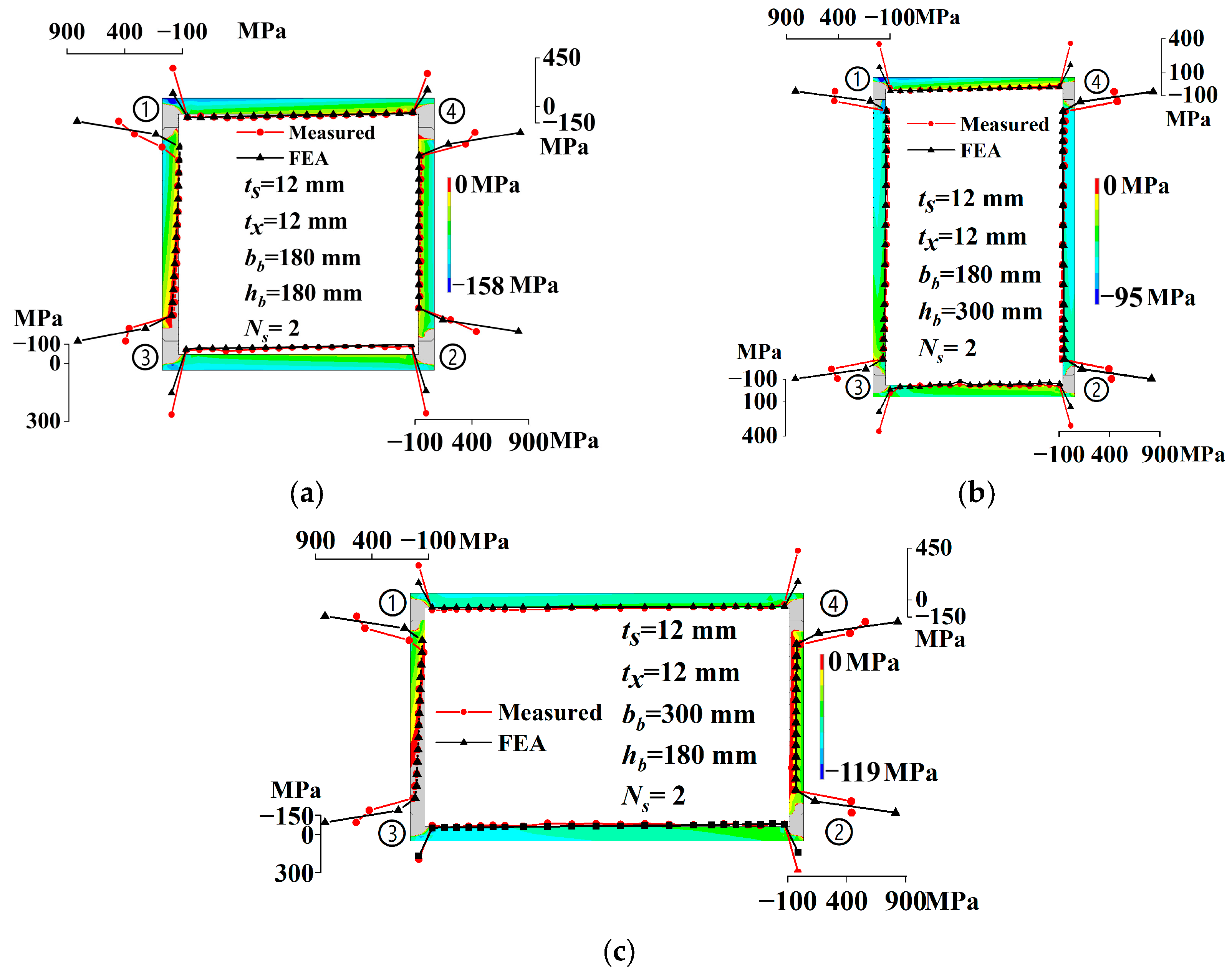 Materials 17 02296 g016a