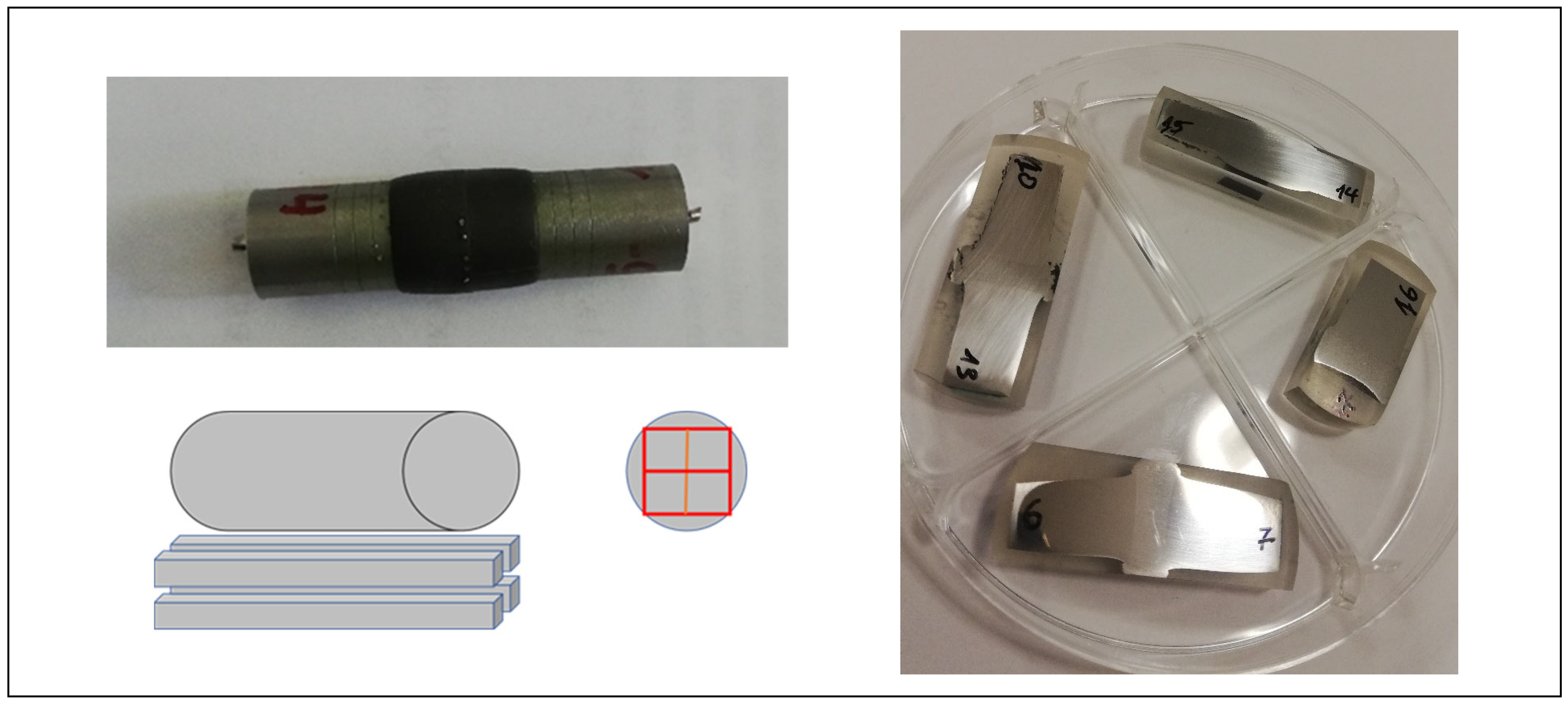 Materials 17 02300 g005