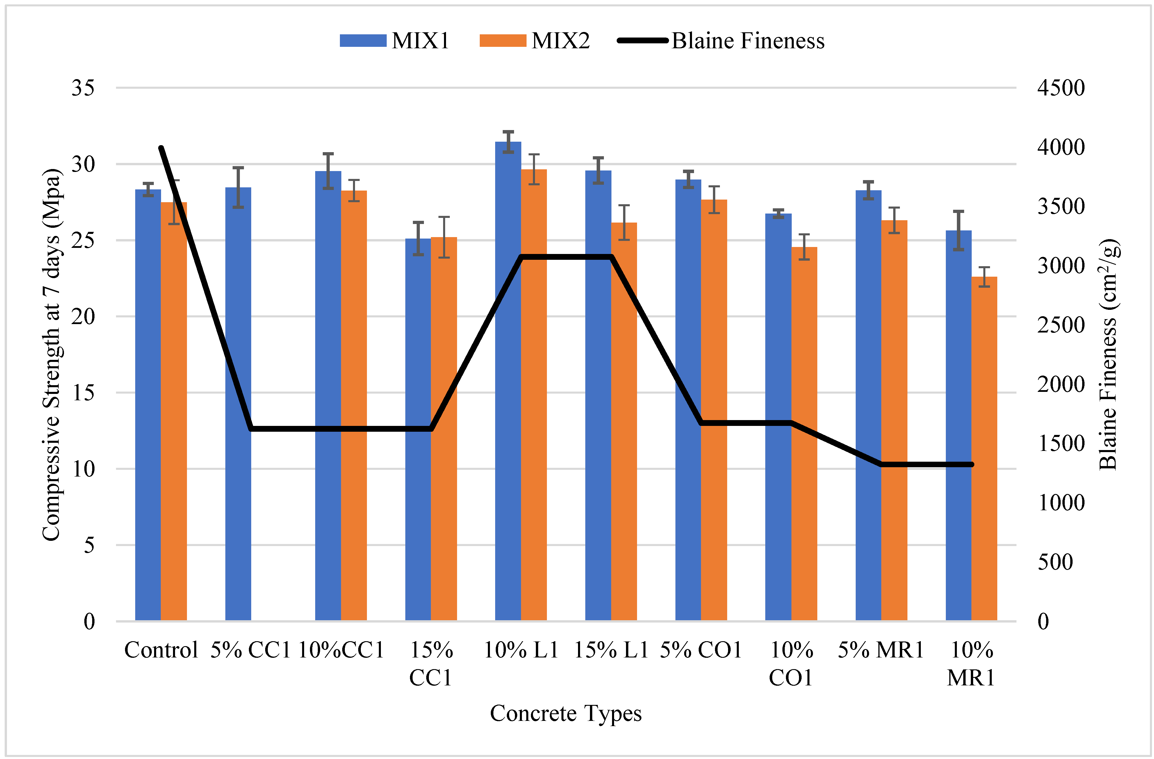Materials 17 02316 g005