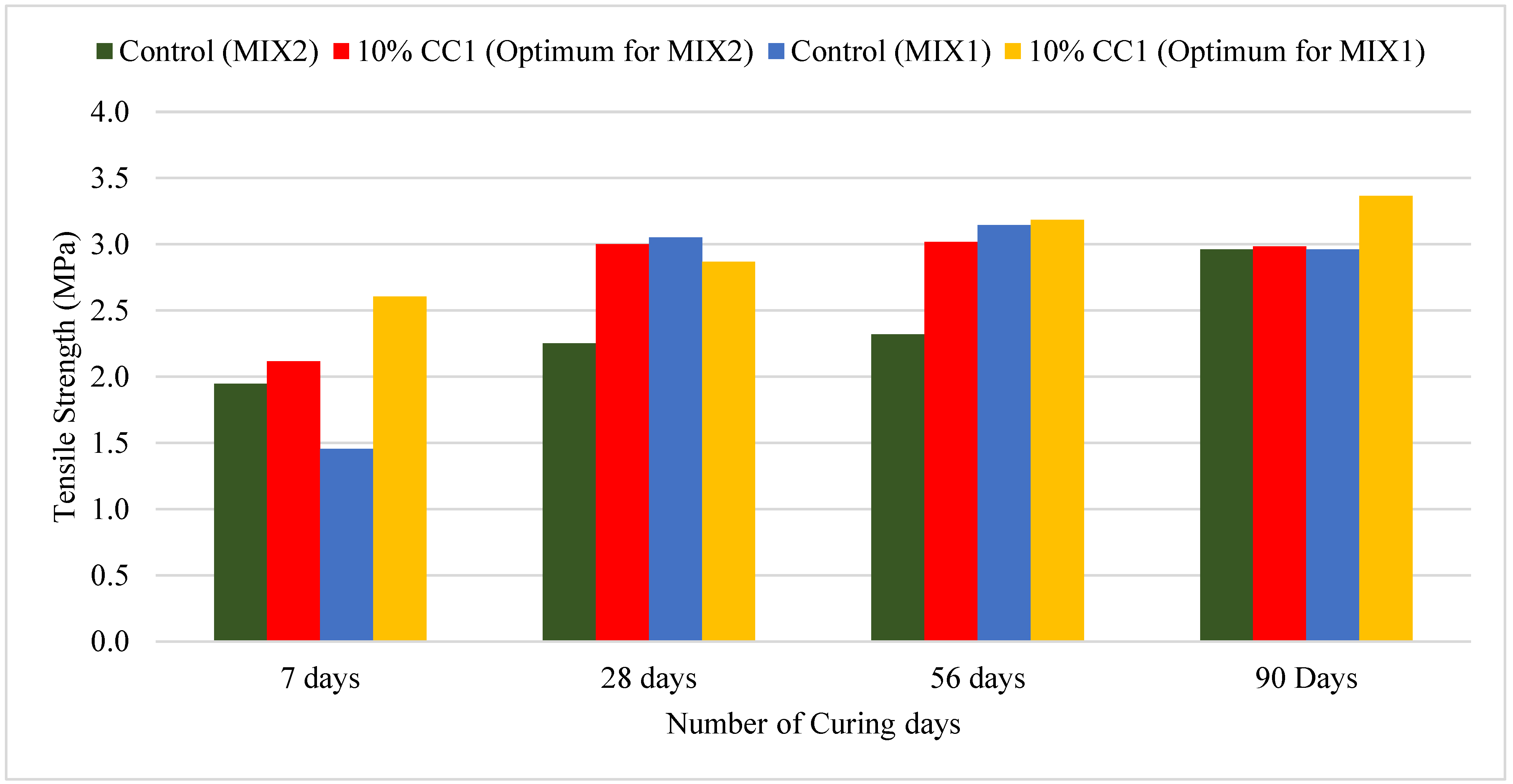 Materials 17 02316 g007