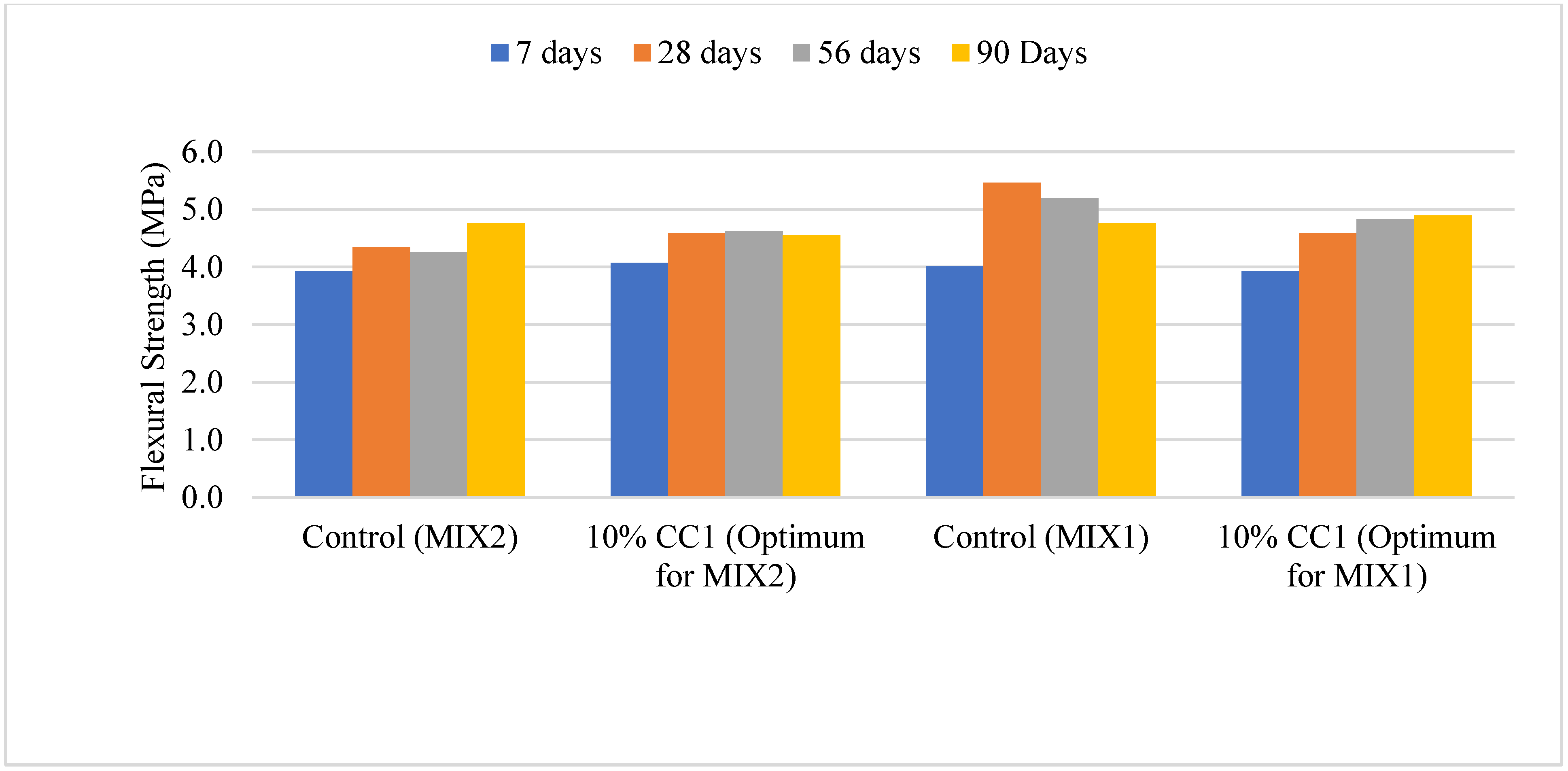 Materials 17 02316 g008