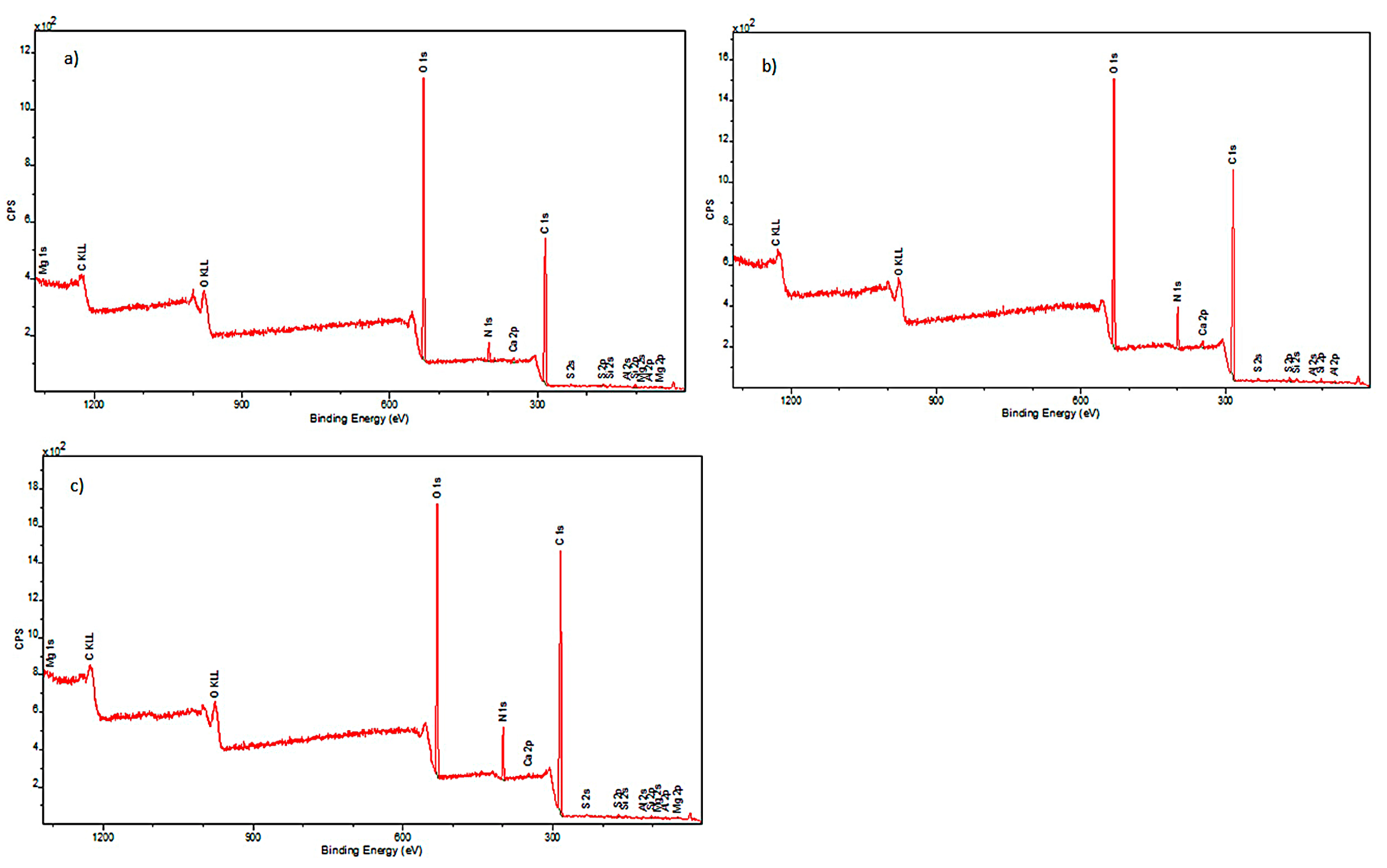 Materials 17 02323 g005