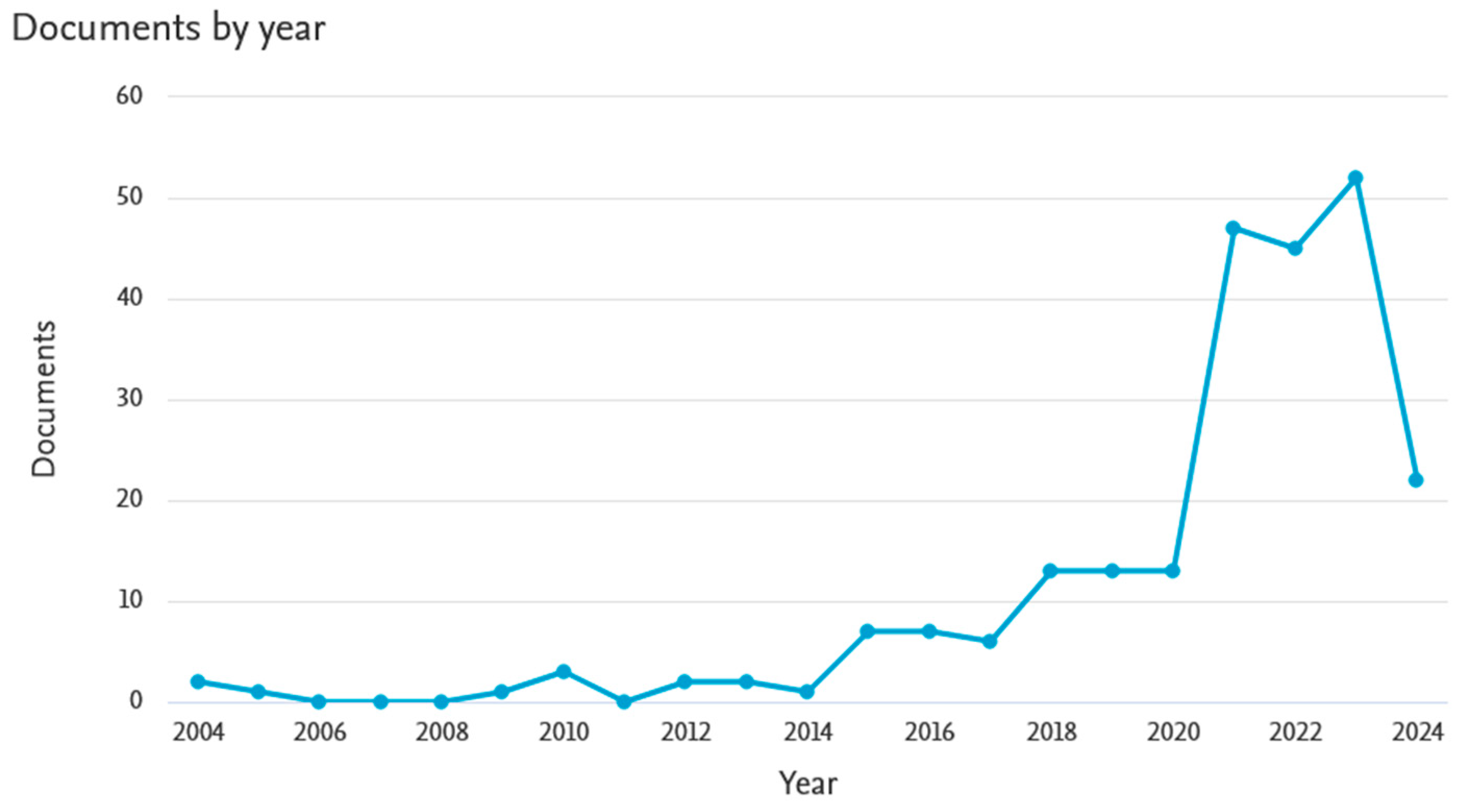 Materials 17 02336 g002 Materials 17 02336 g002