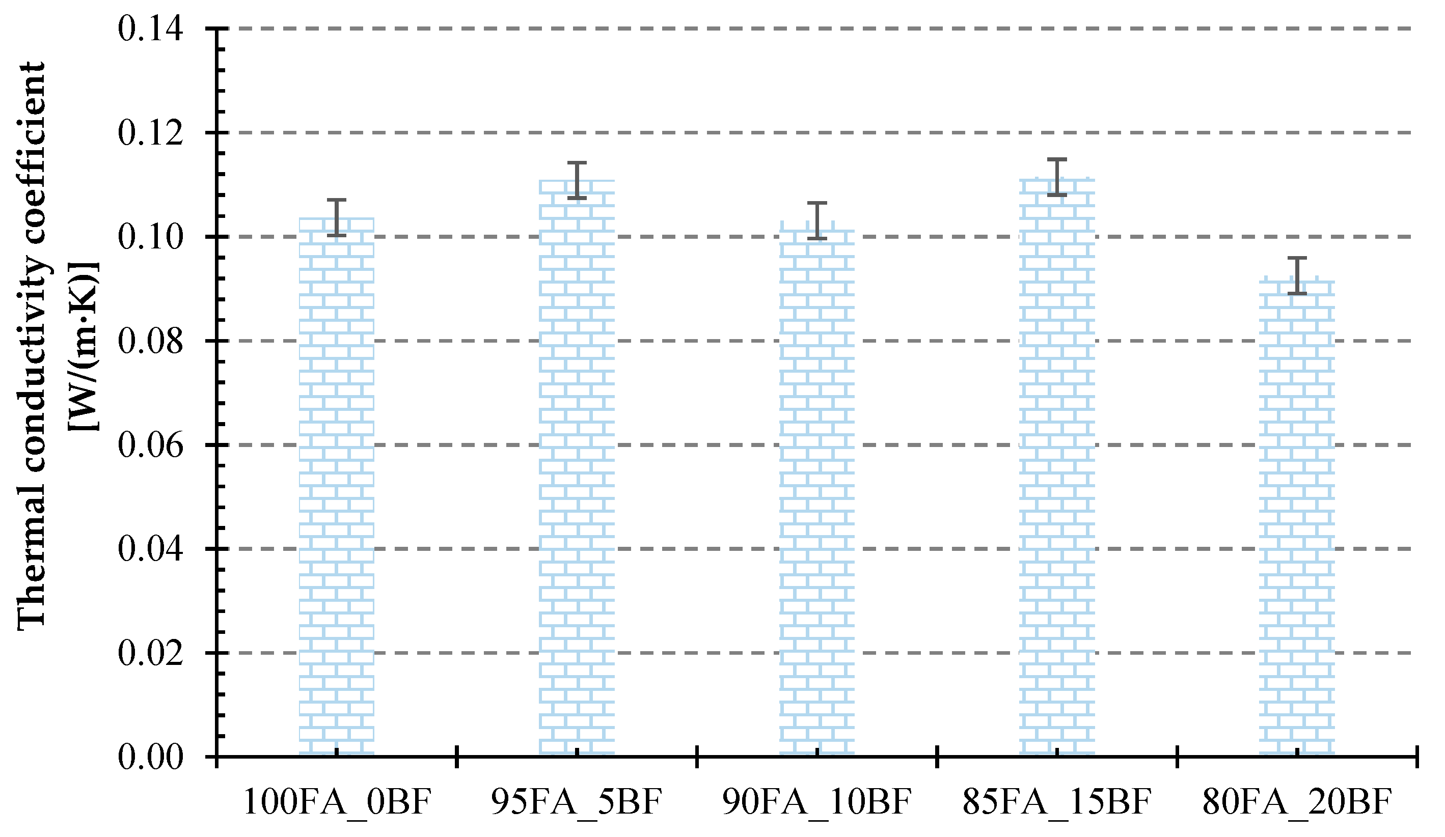 Materials 17 02336 g011 Materials 17 02336 g011