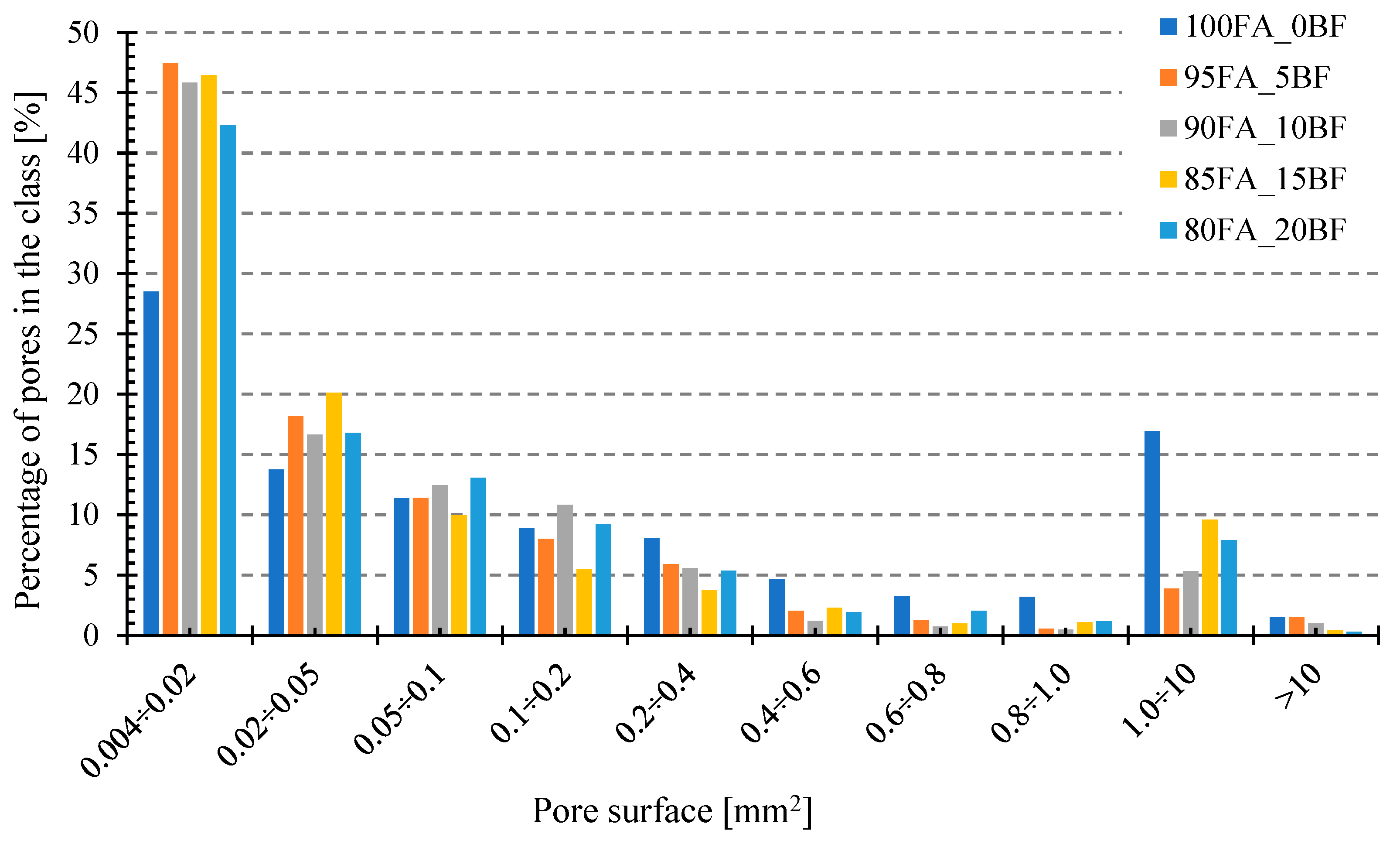 Materials 17 02336 g019 Materials 17 02336 g019