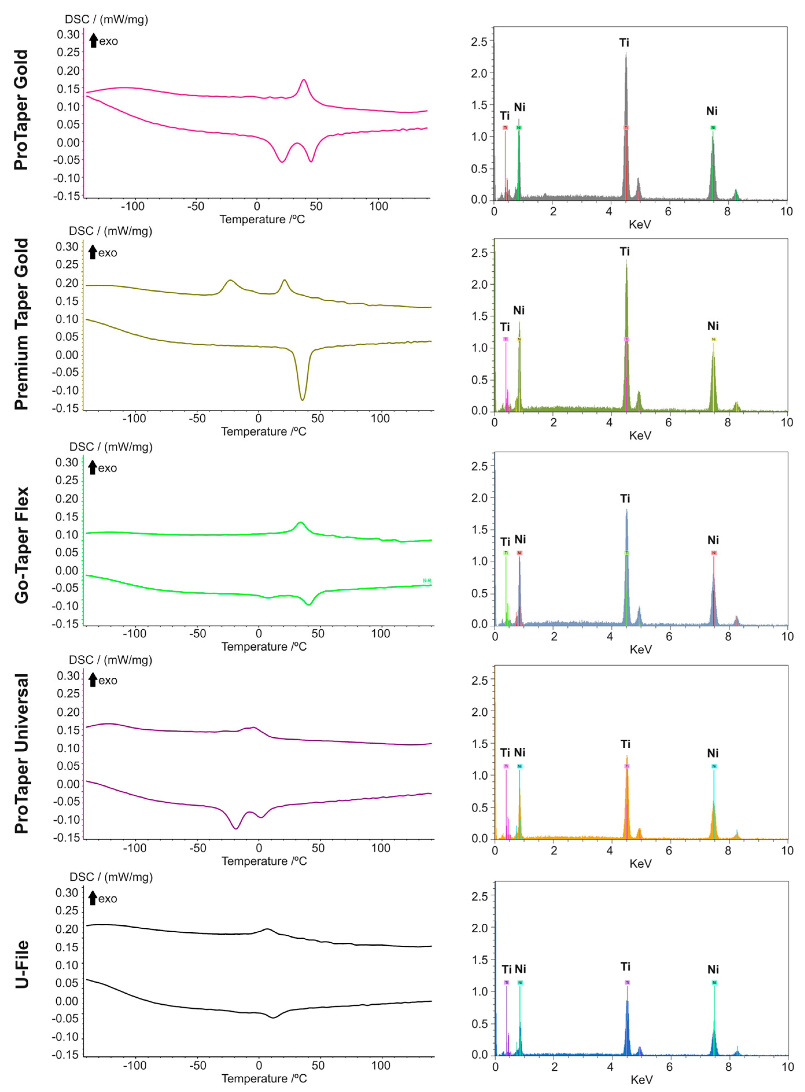 Materials 17 02345 g002