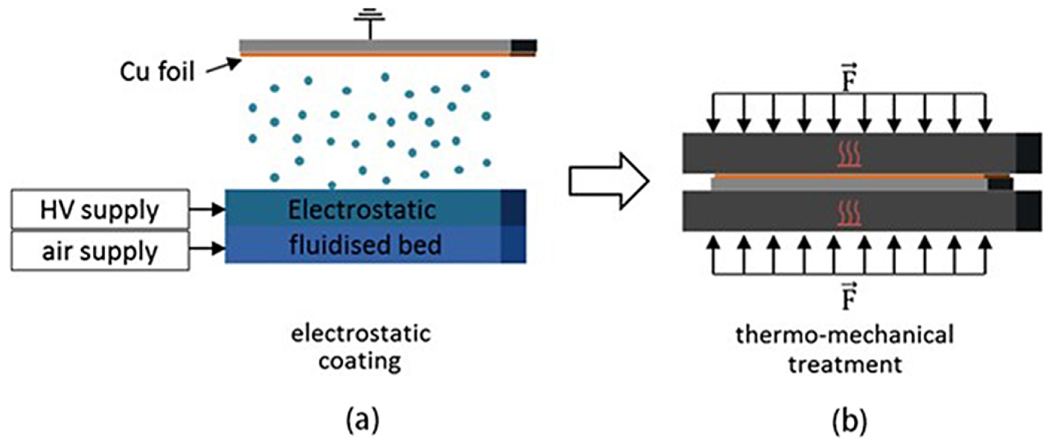 Materials 17 02349 g004