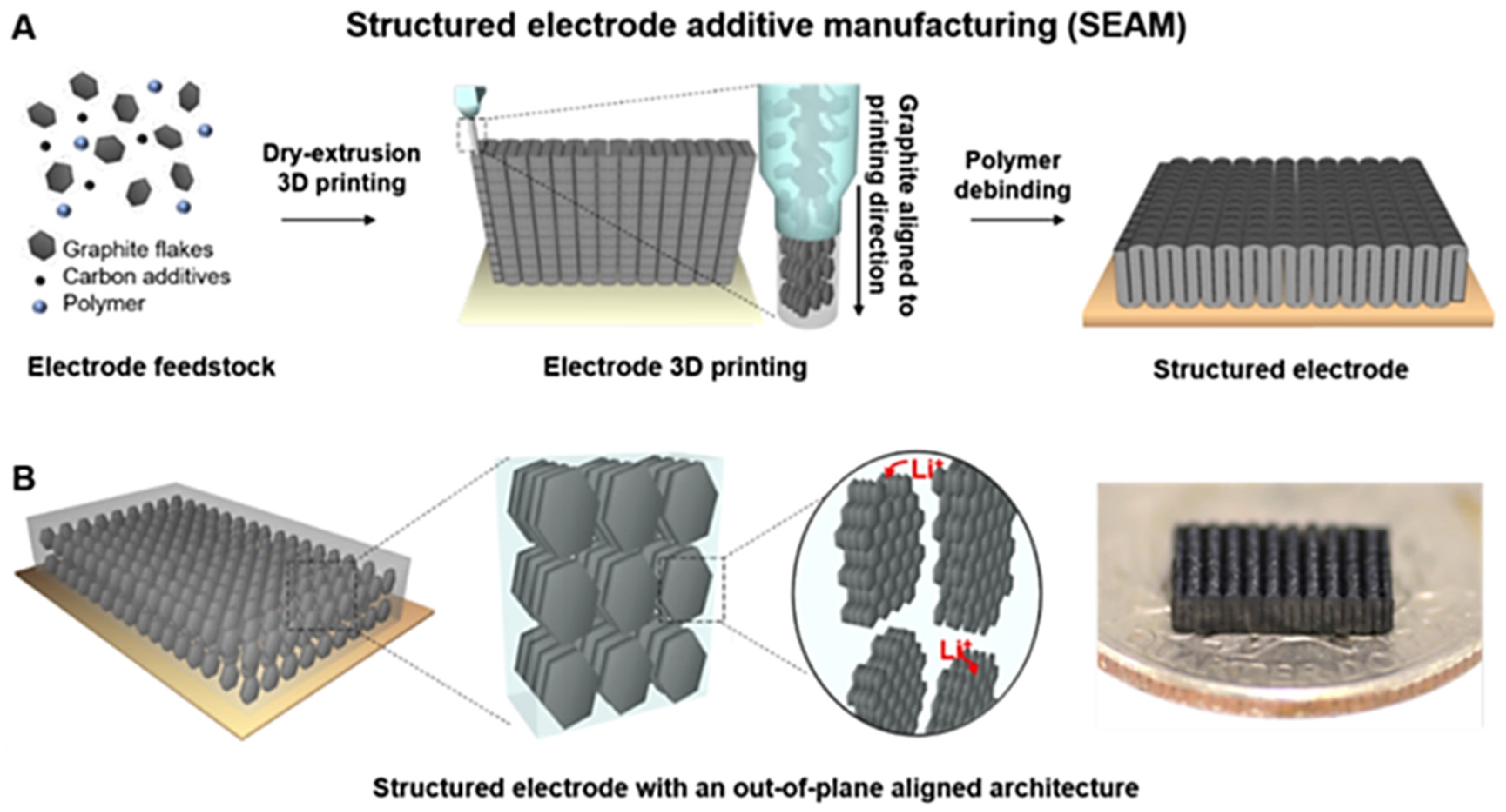 Materials 17 02349 g008