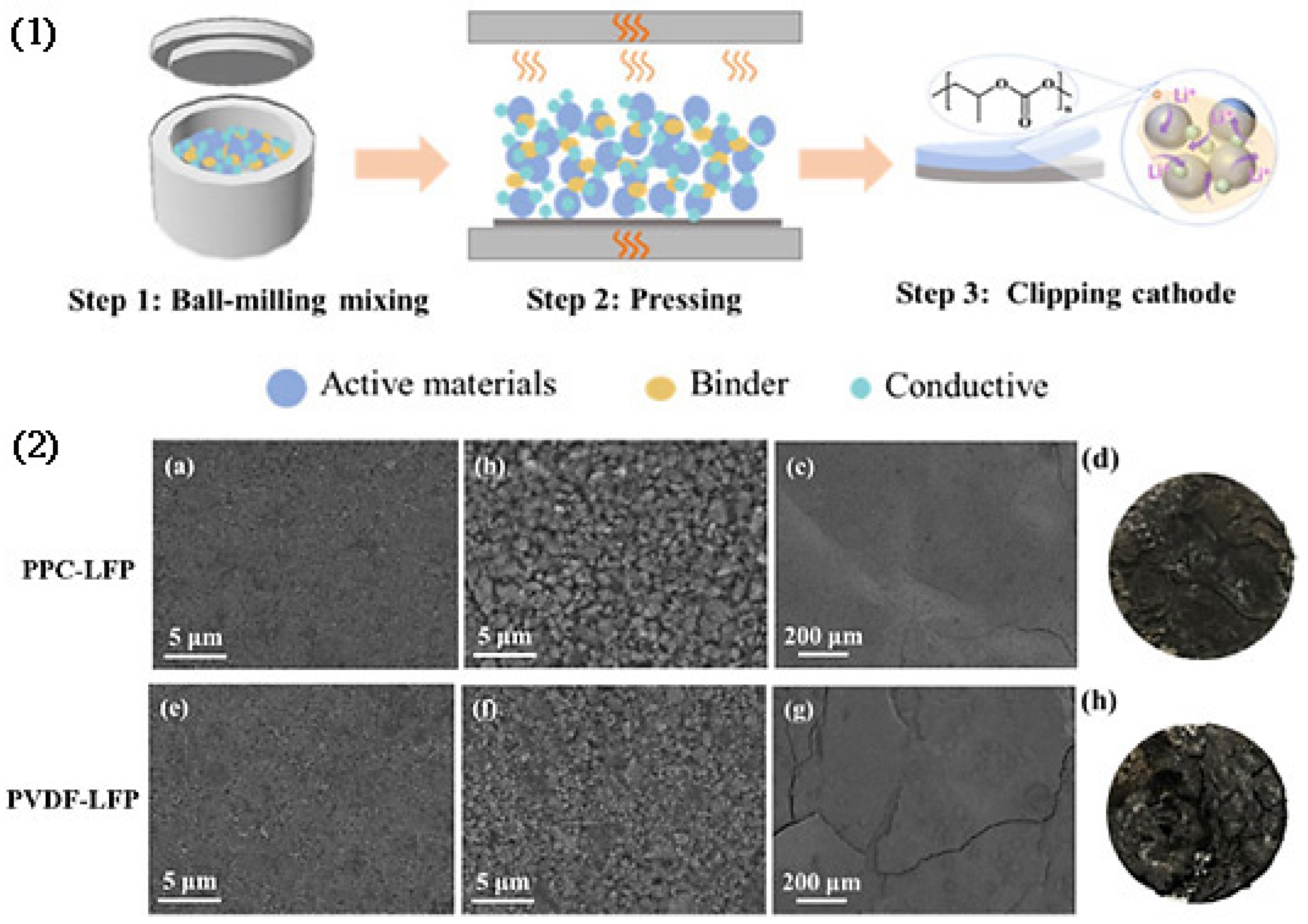 Materials 17 02349 g010