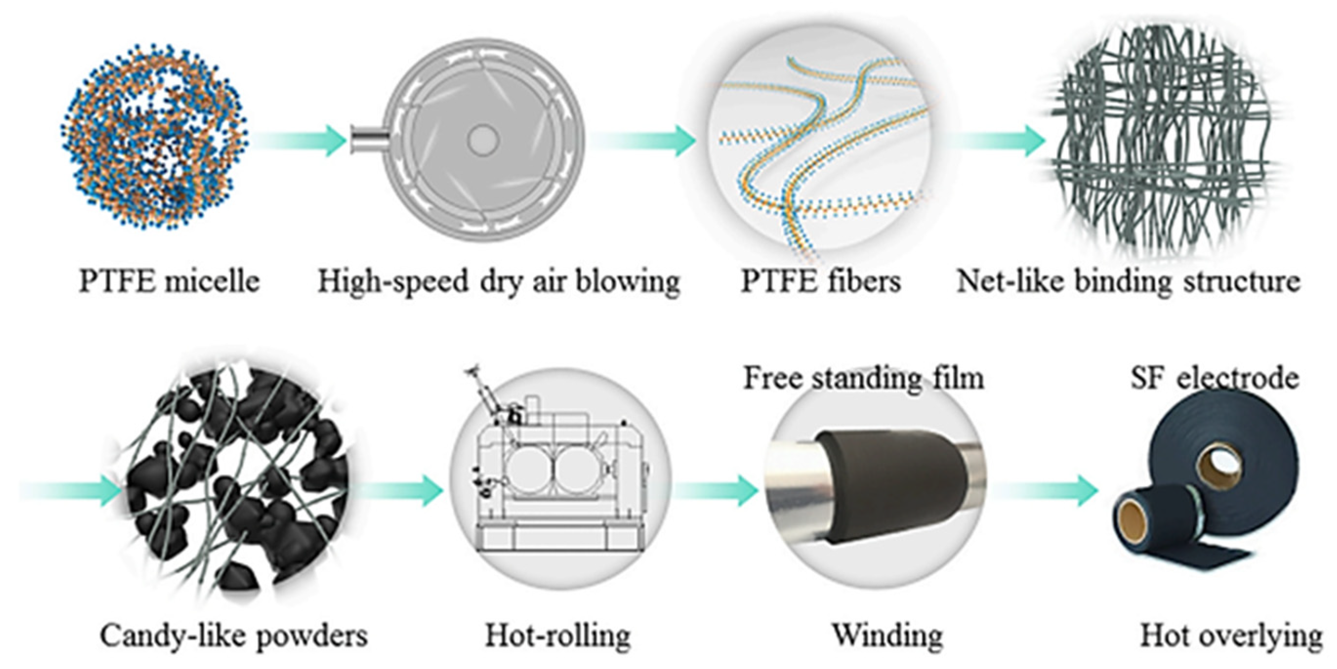 Materials 17 02349 g012