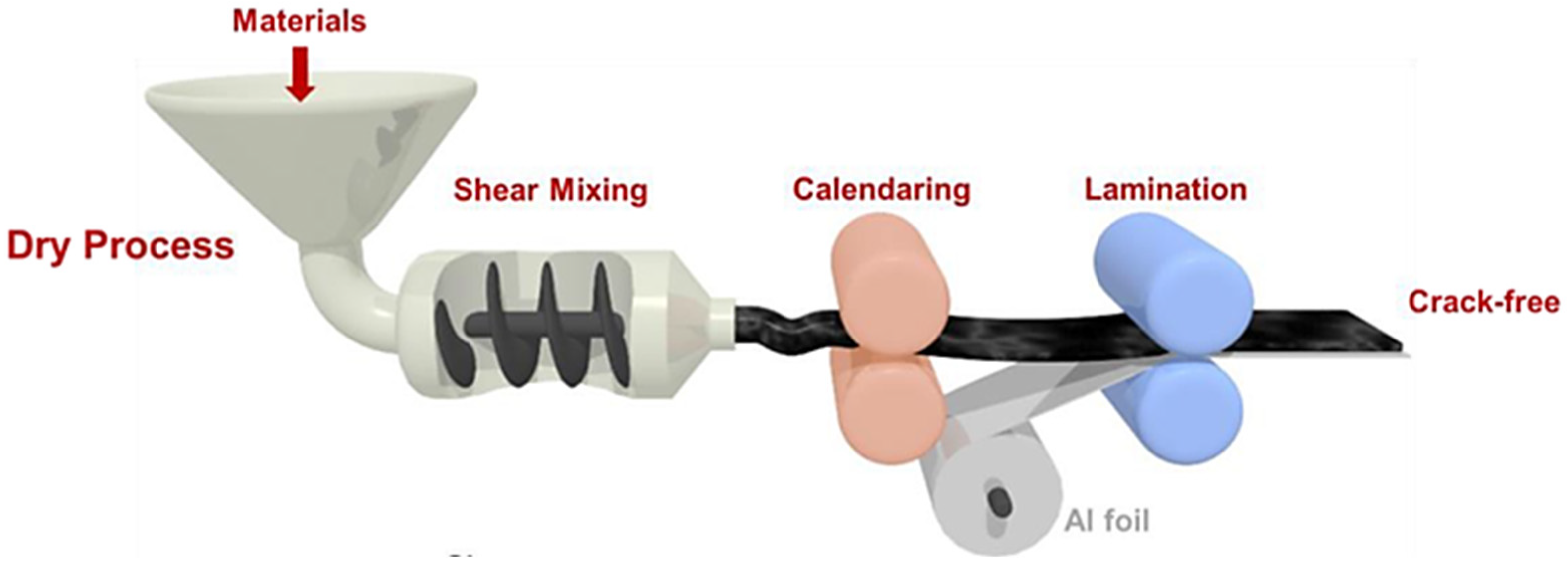 Materials 17 02349 g013