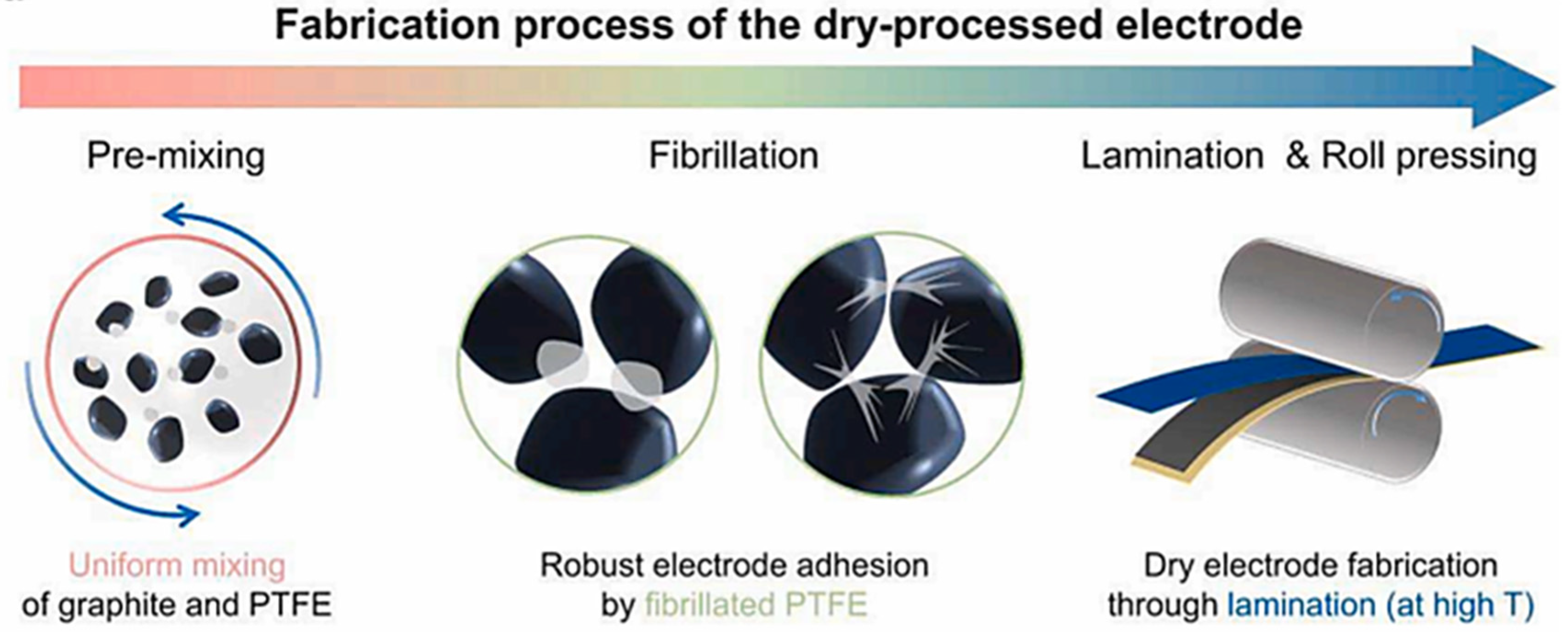 Materials 17 02349 g015