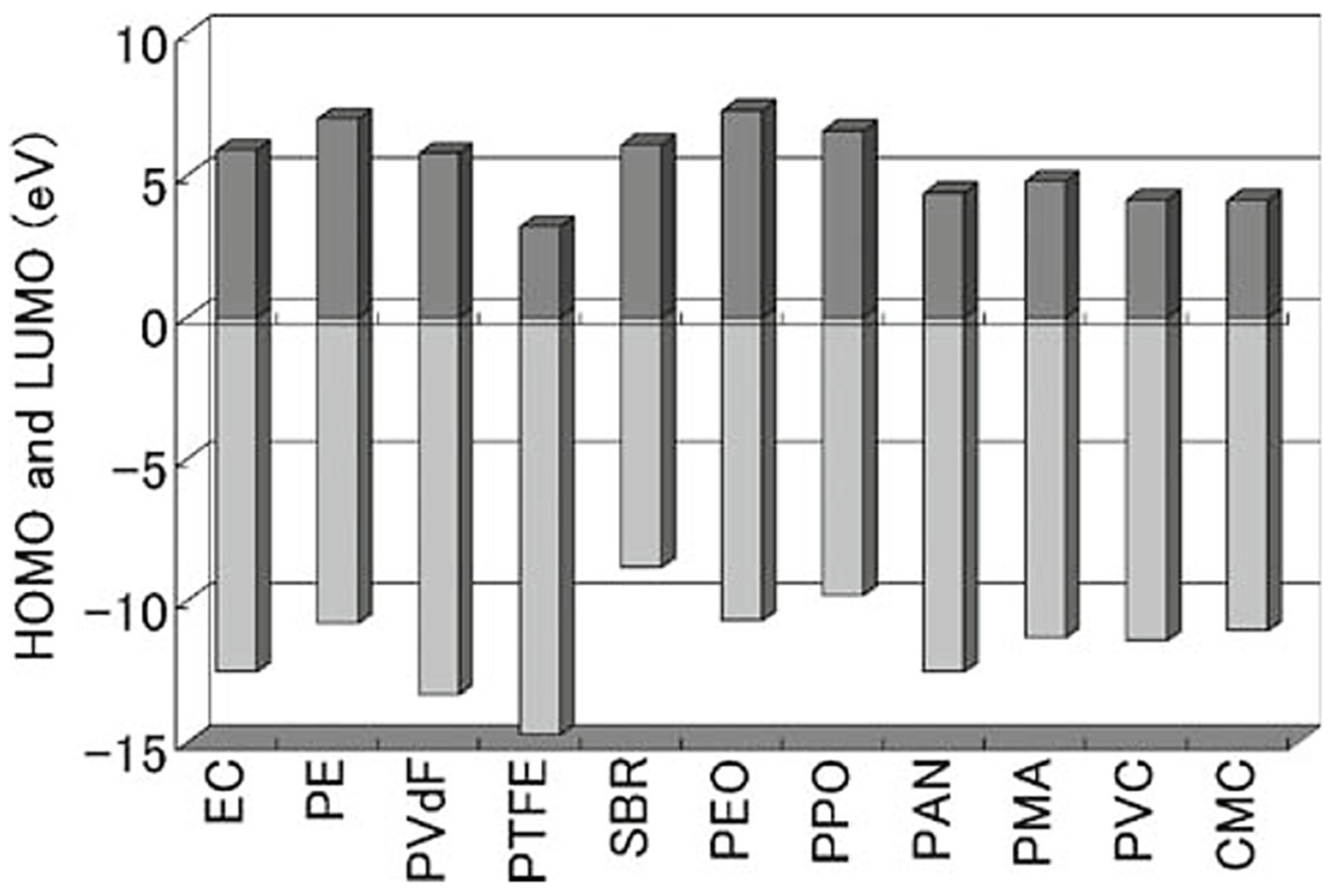 Materials 17 02349 g016