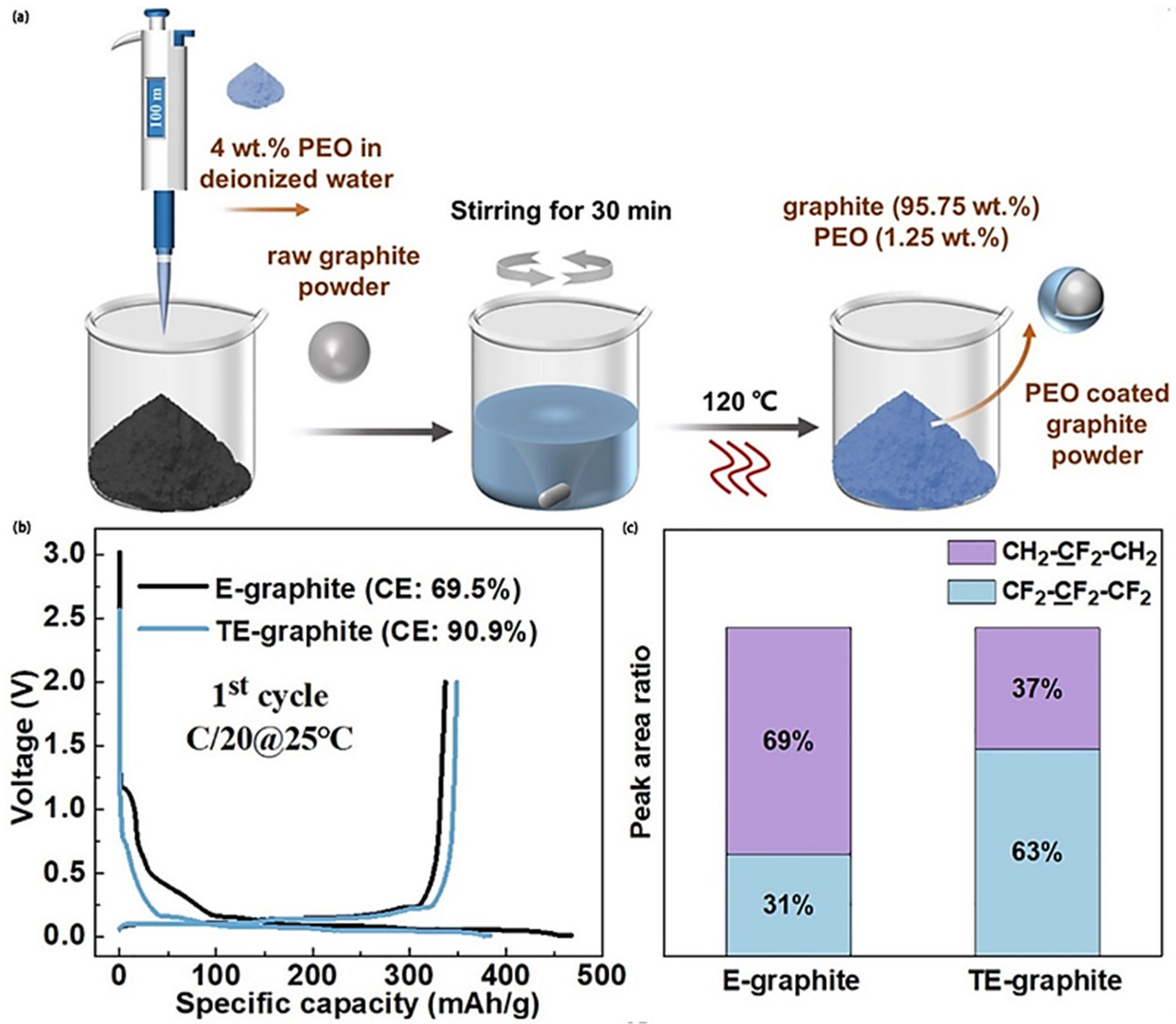 Materials 17 02349 g018