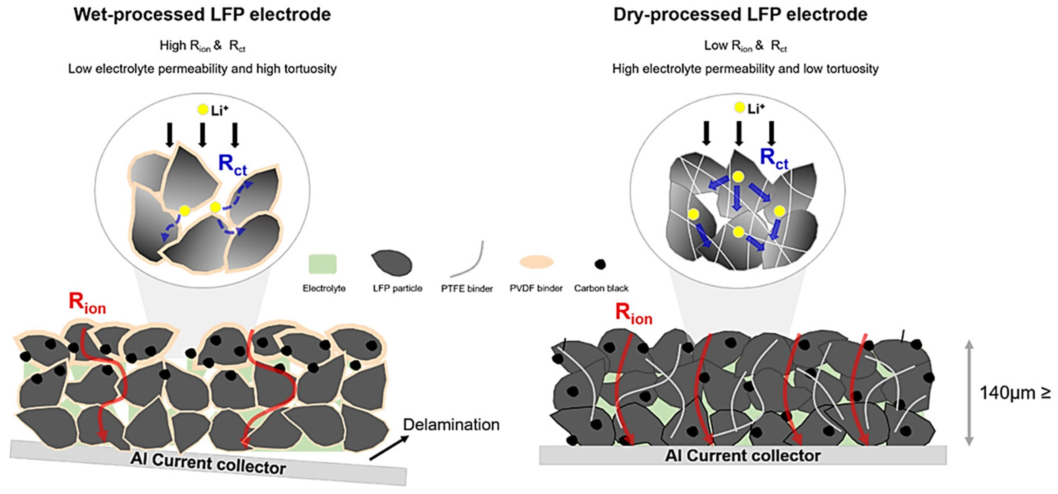 Materials 17 02349 g019