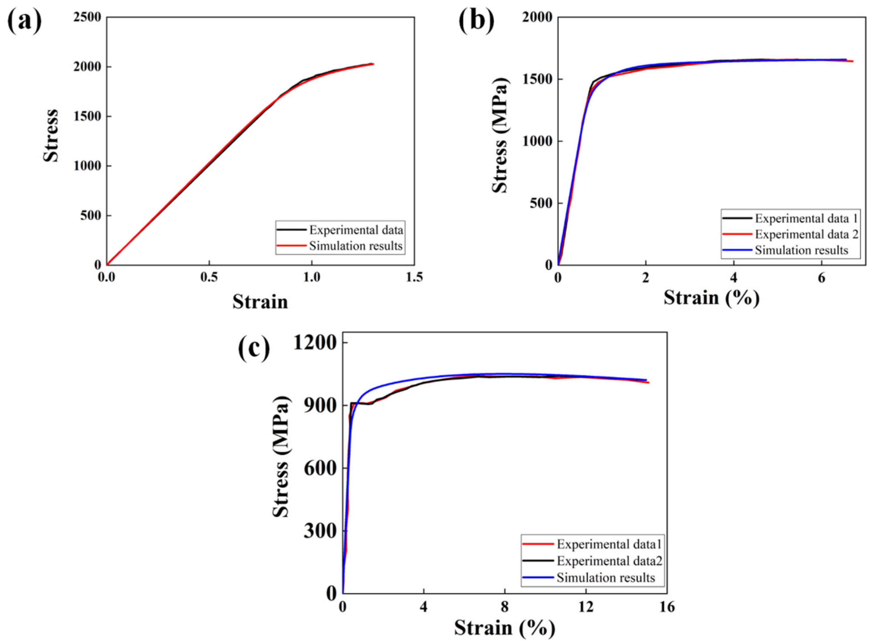 Materials 17 02350 g005