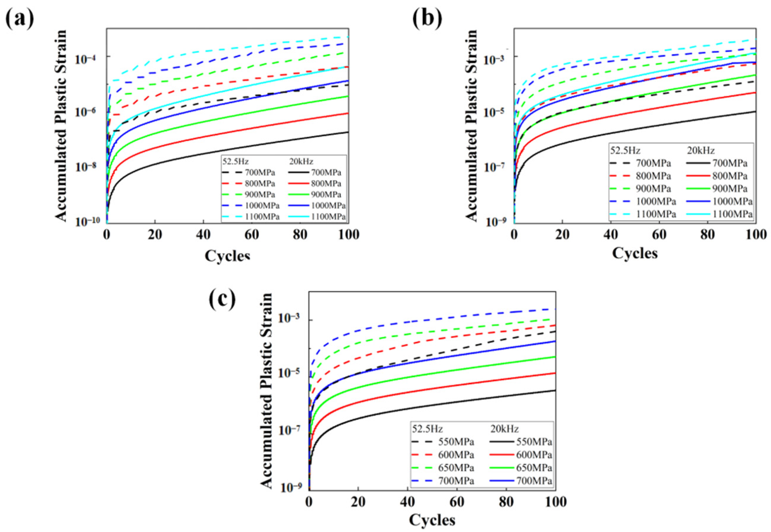 Materials 17 02350 g011