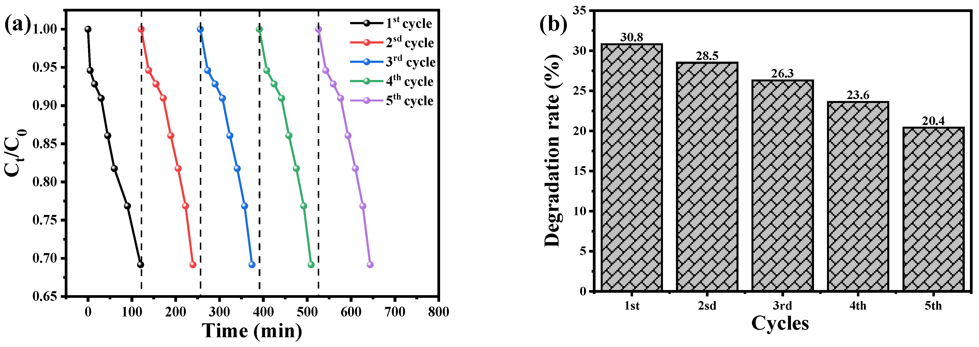 Materials 17 02358 g009a