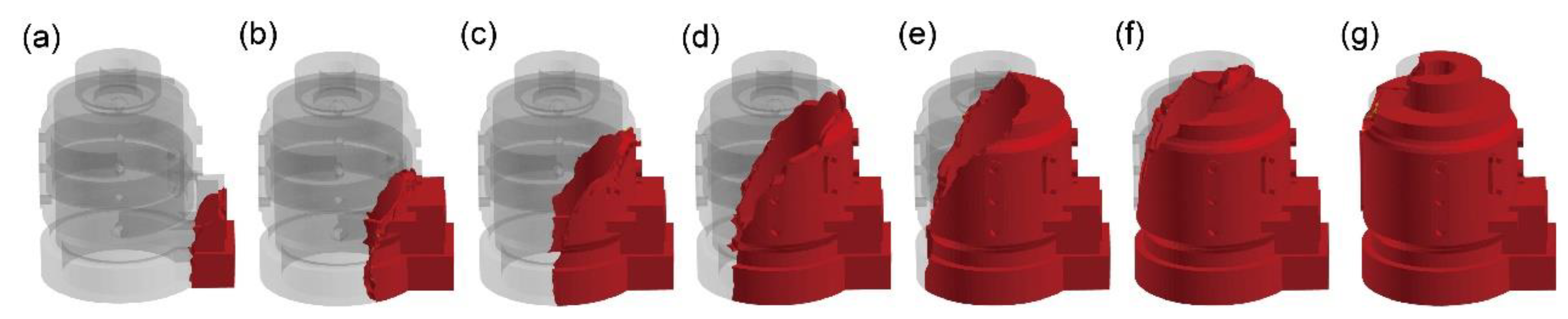 Materials 17 02363 g003