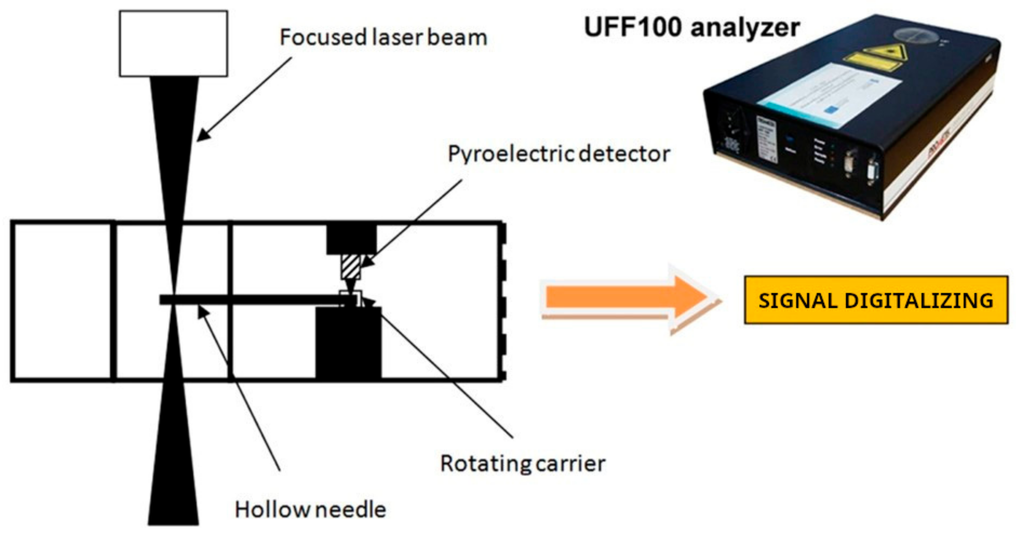 Materials 17 02364 g002