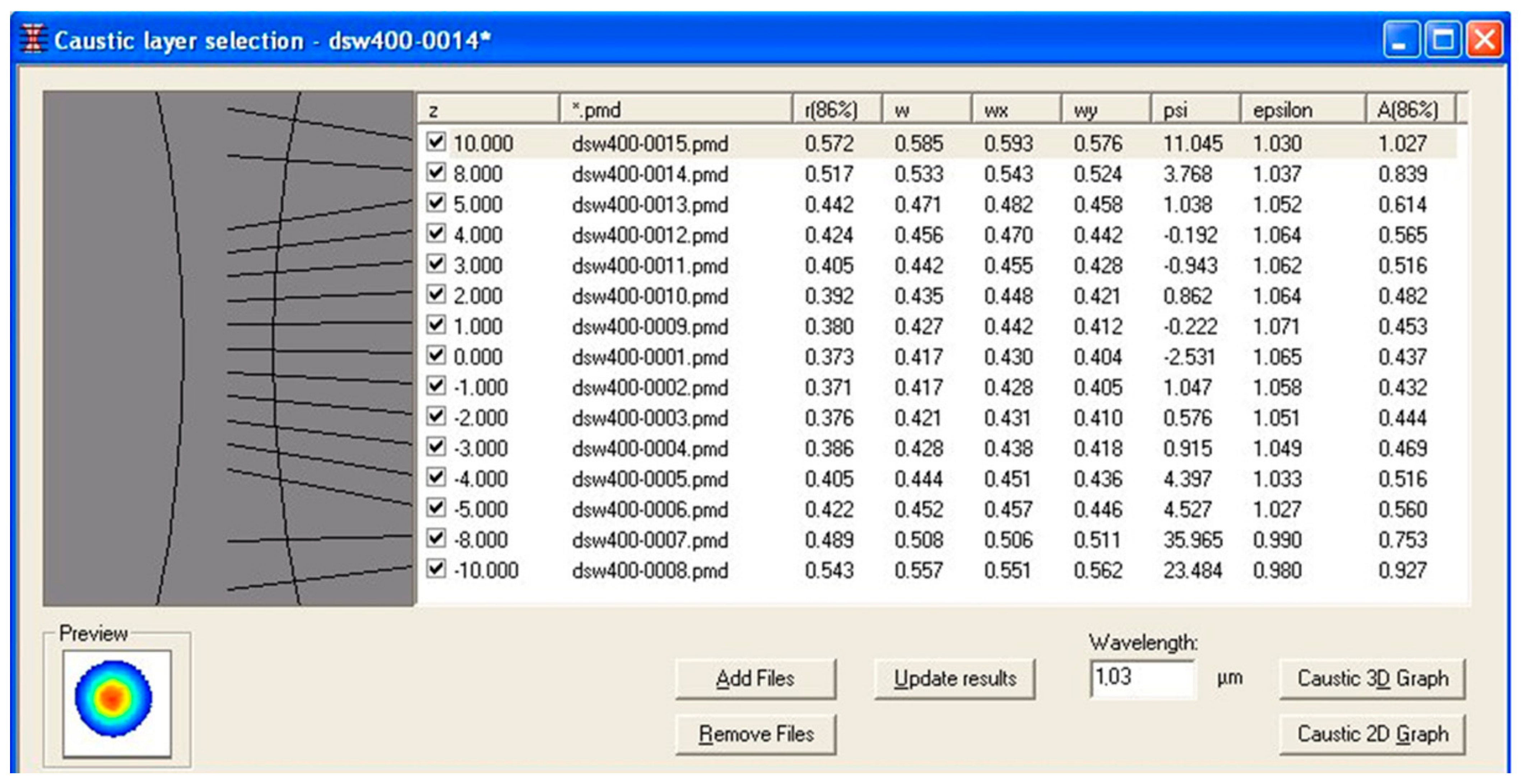Materials 17 02364 g003
