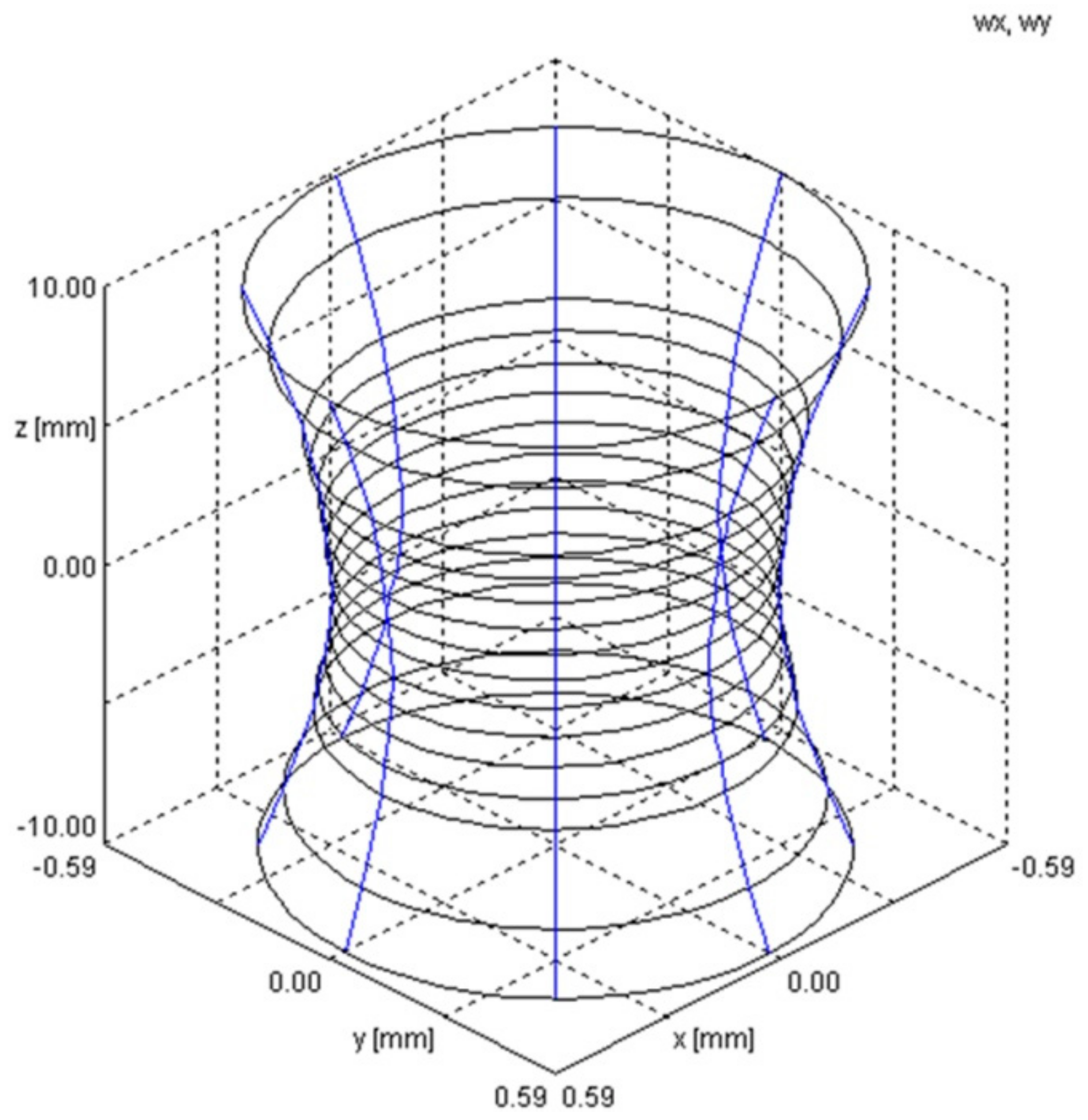 Materials 17 02364 g004