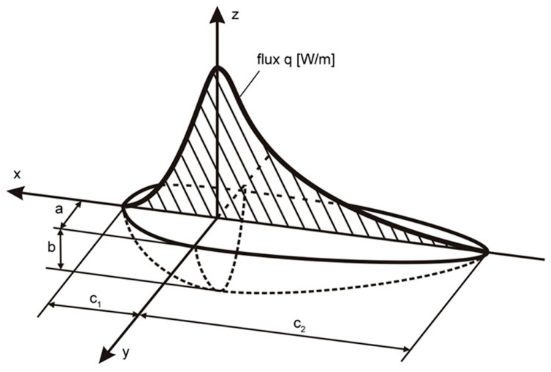 Materials 17 02364 g010