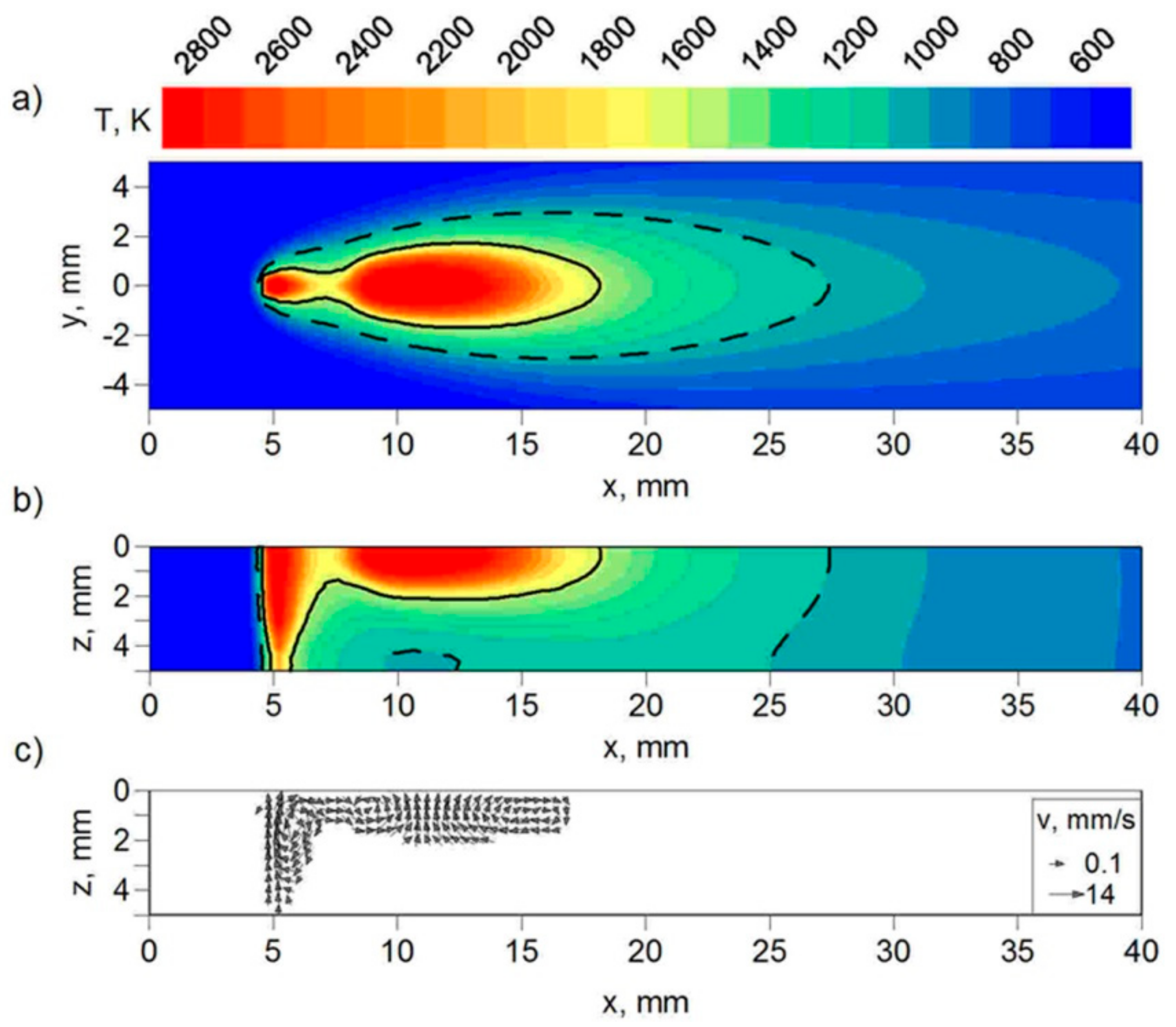 Materials 17 02364 g014