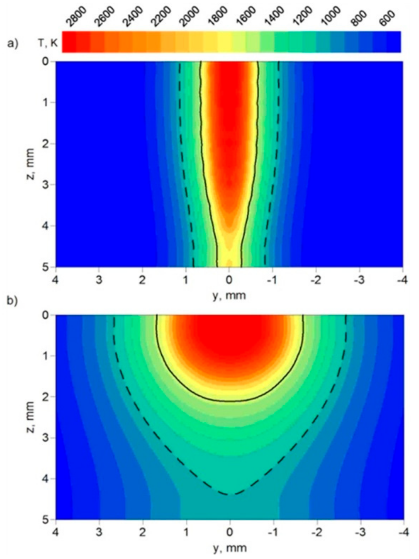 Materials 17 02364 g016