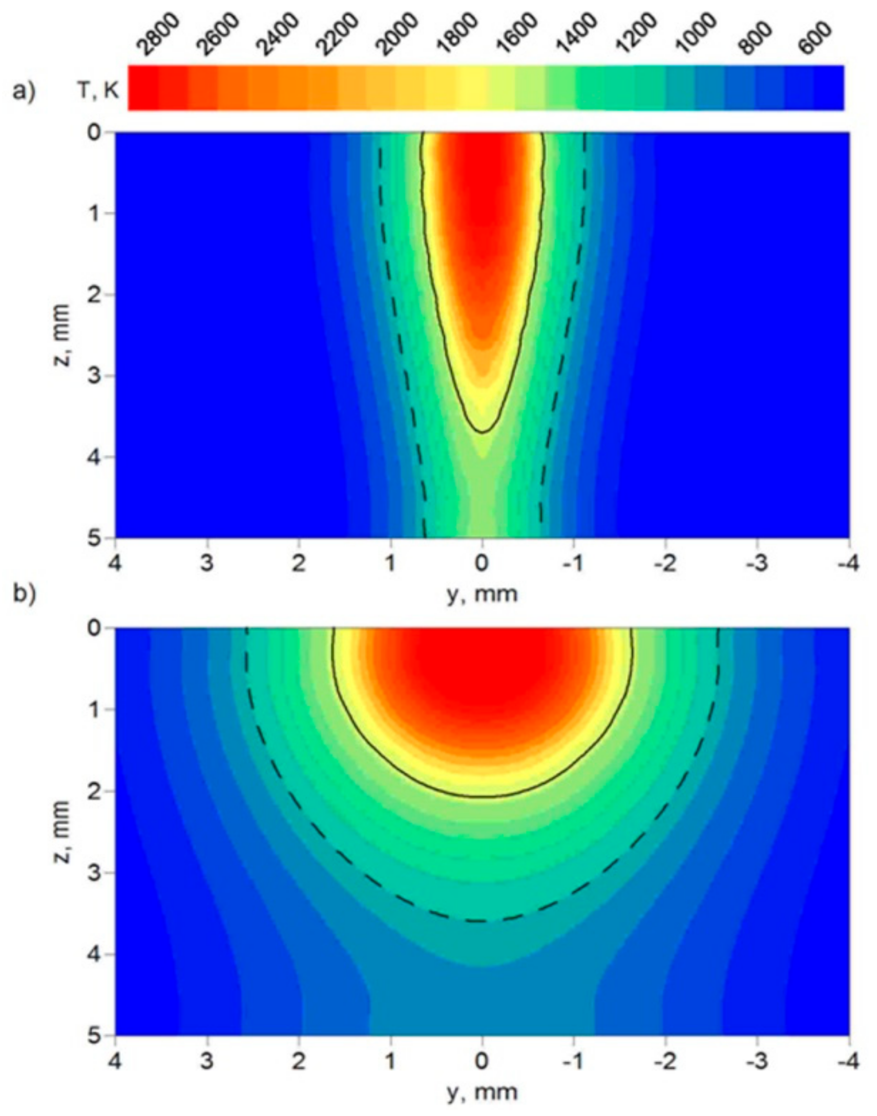 Materials 17 02364 g017