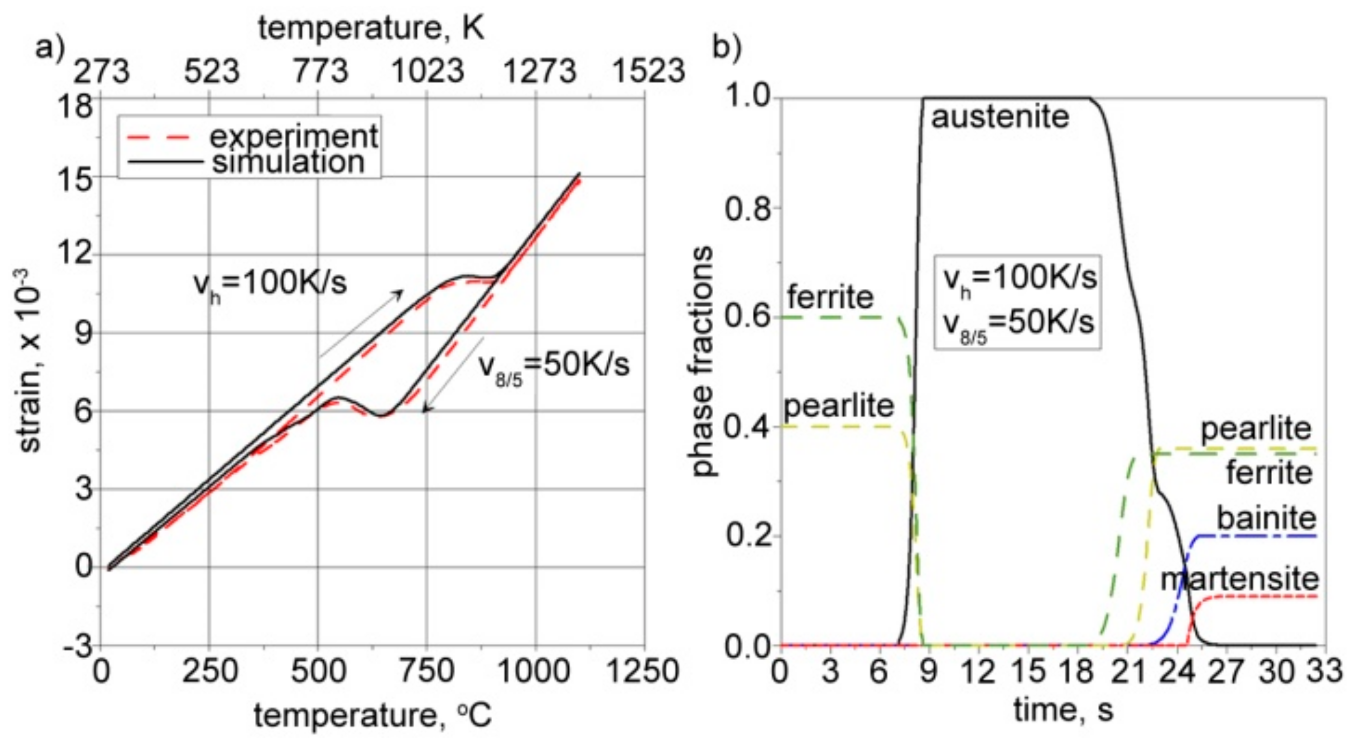 Materials 17 02364 g020