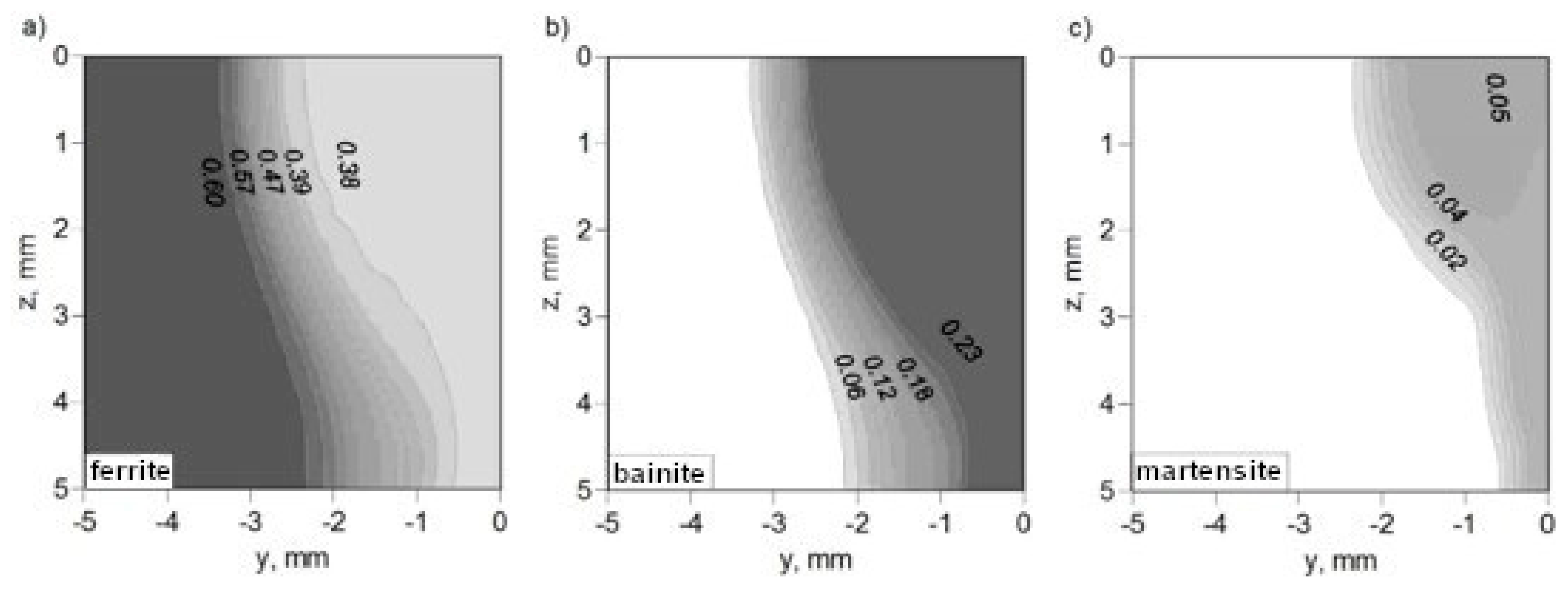 Materials 17 02364 g022