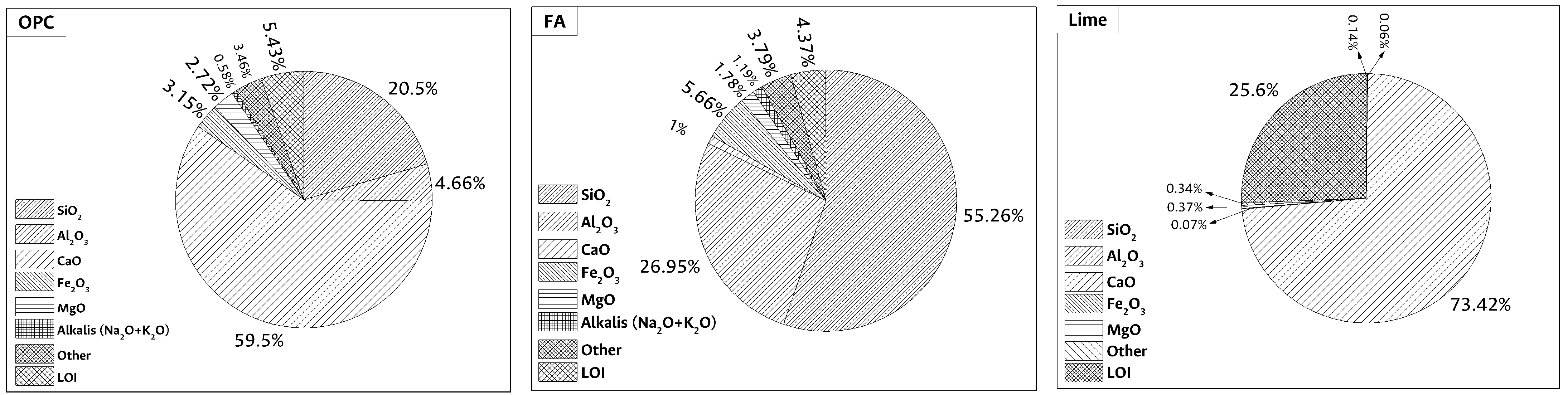 Materials 17 02368 g001