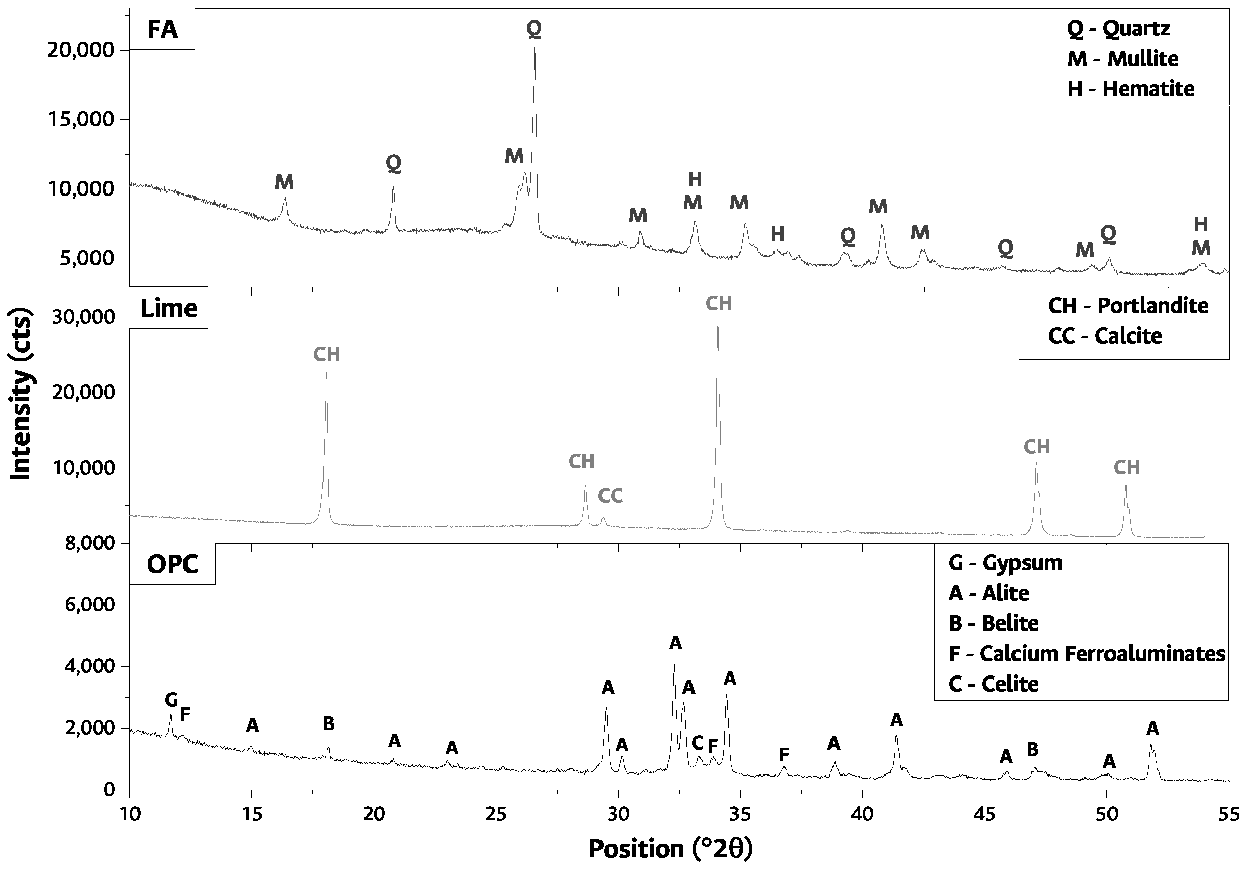 Materials 17 02368 g002