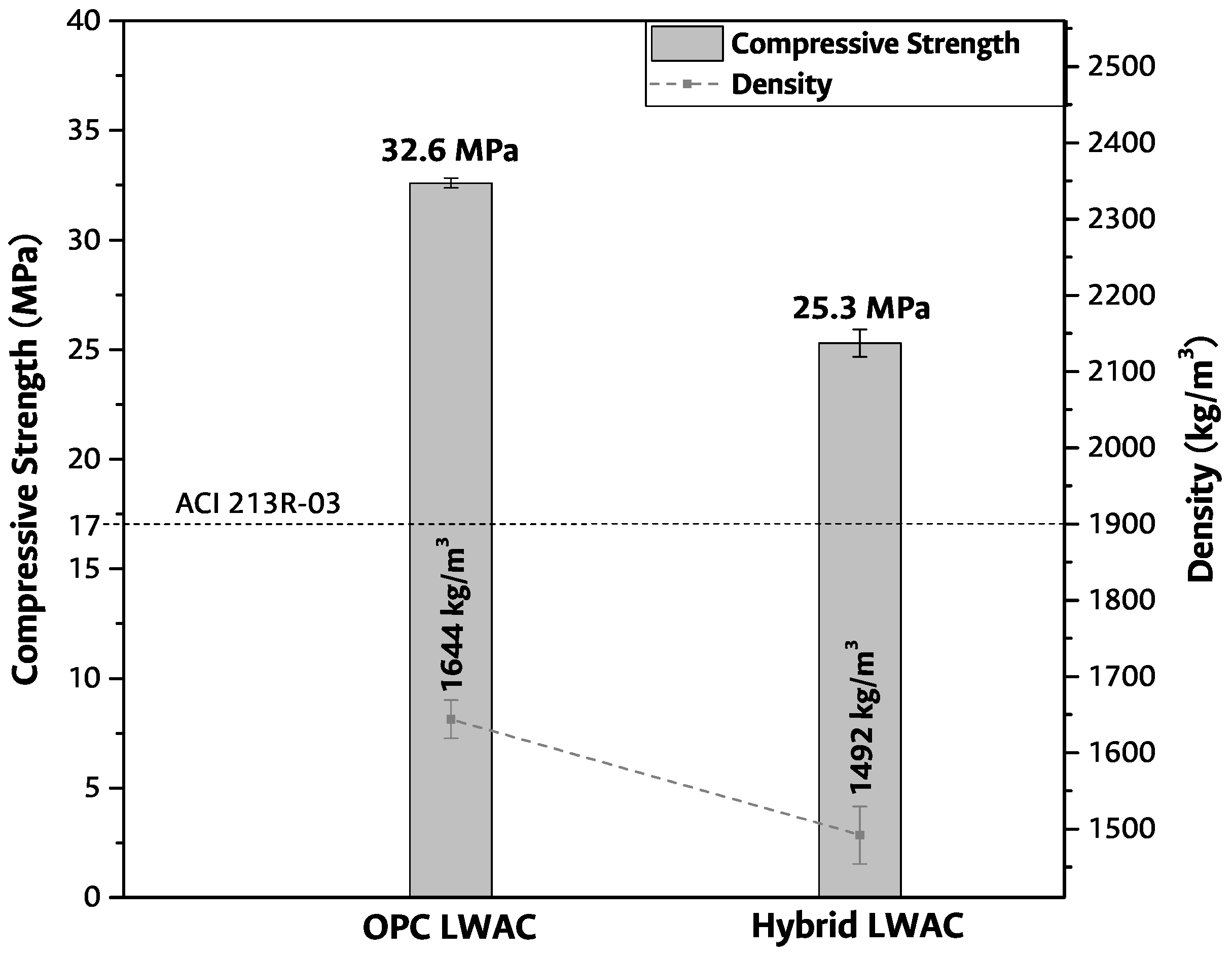 Materials 17 02368 g003