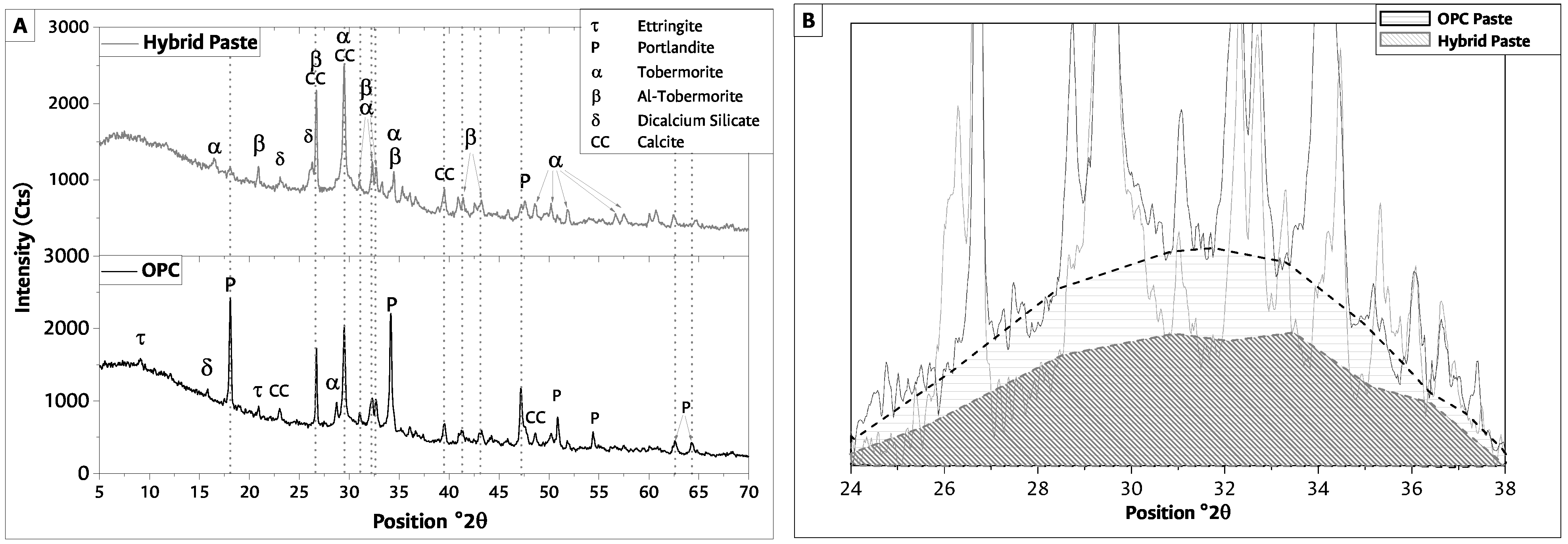 Materials 17 02368 g004