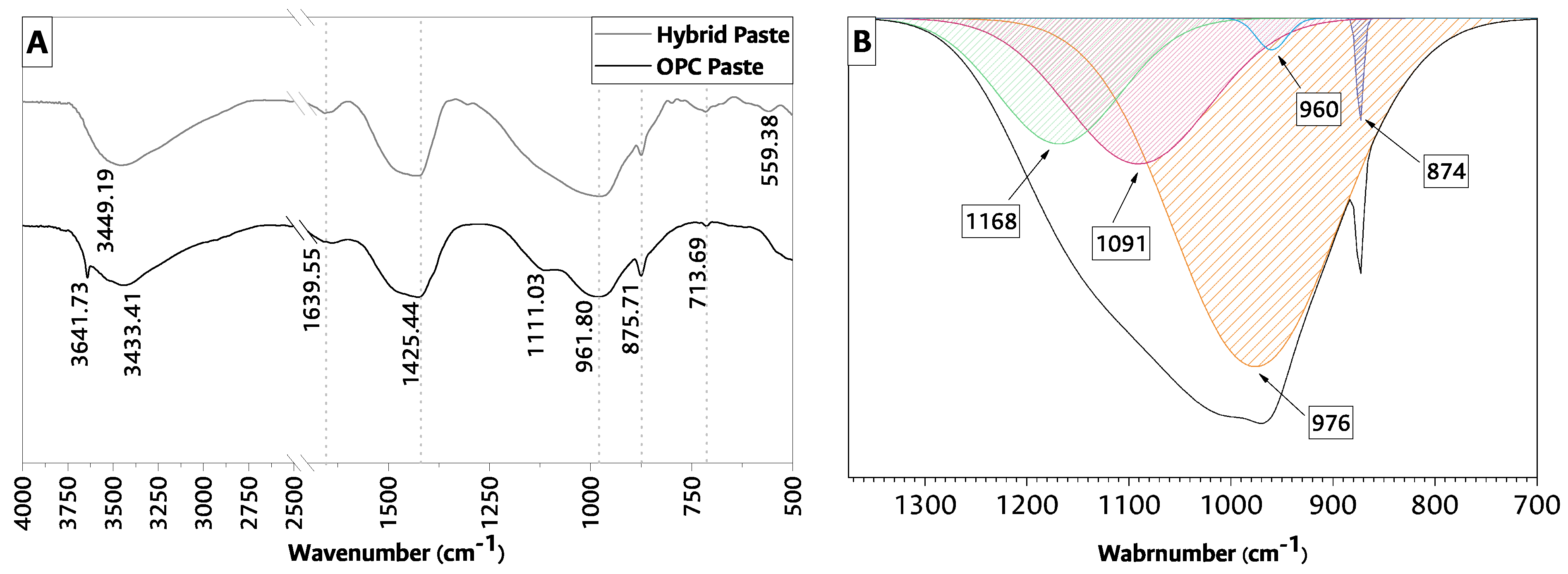 Materials 17 02368 g005