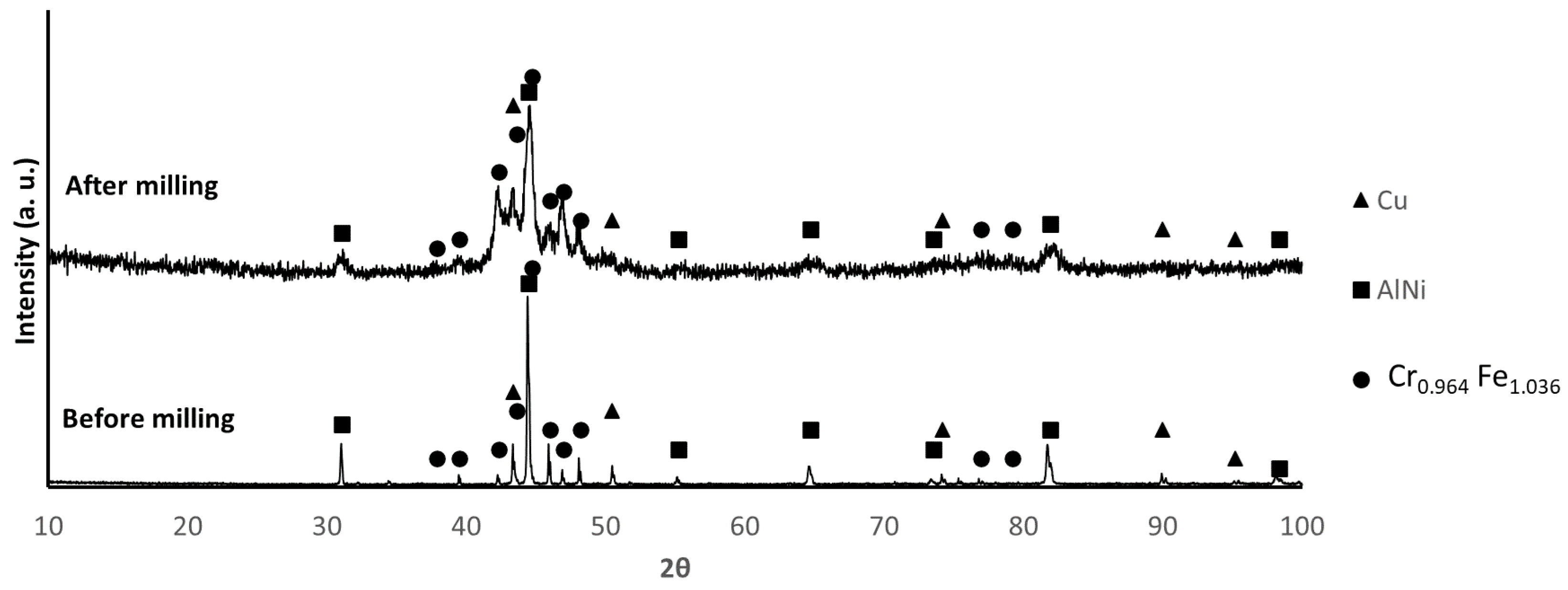Materials 17 02378 g004