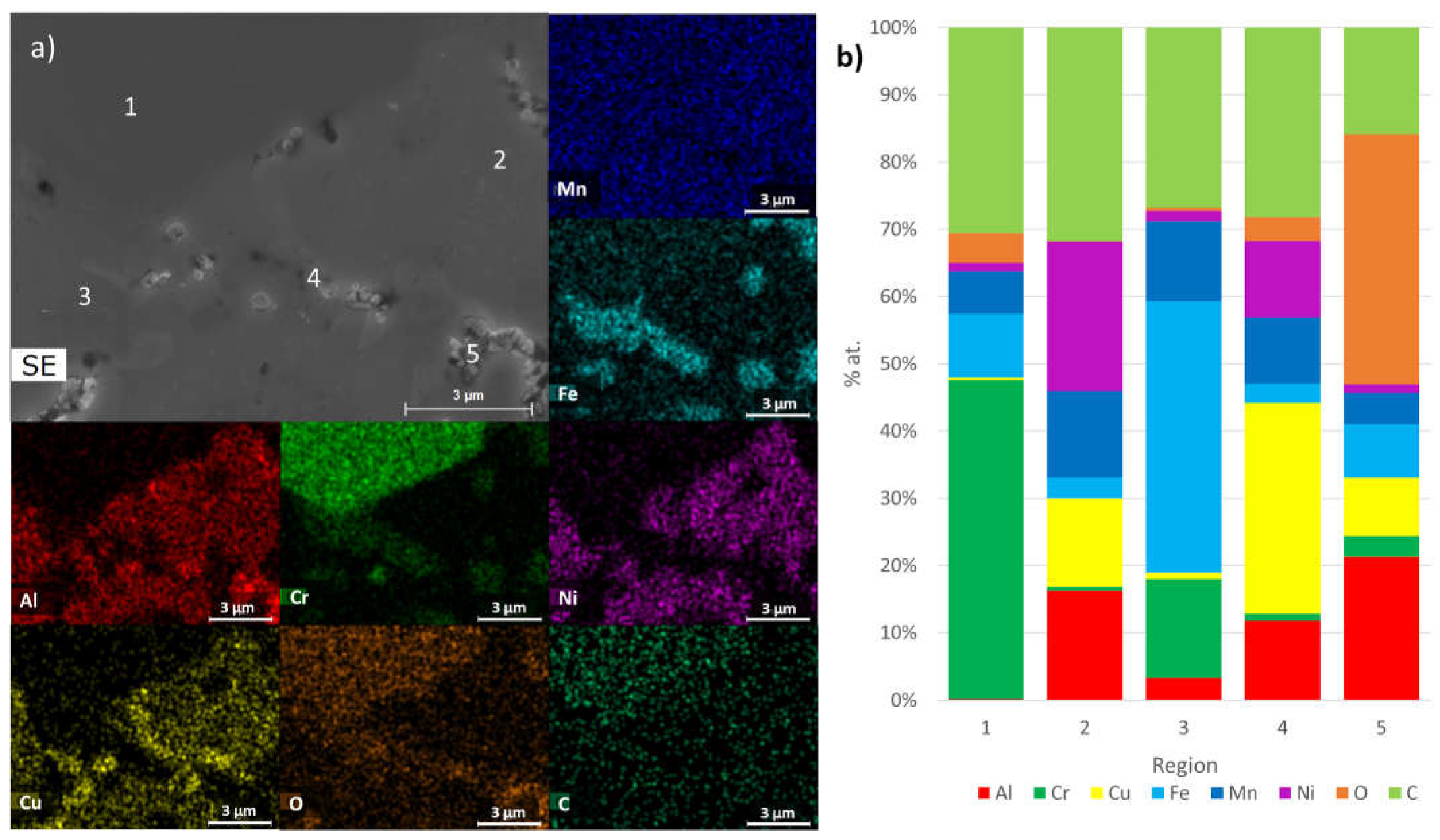 Materials 17 02378 g009