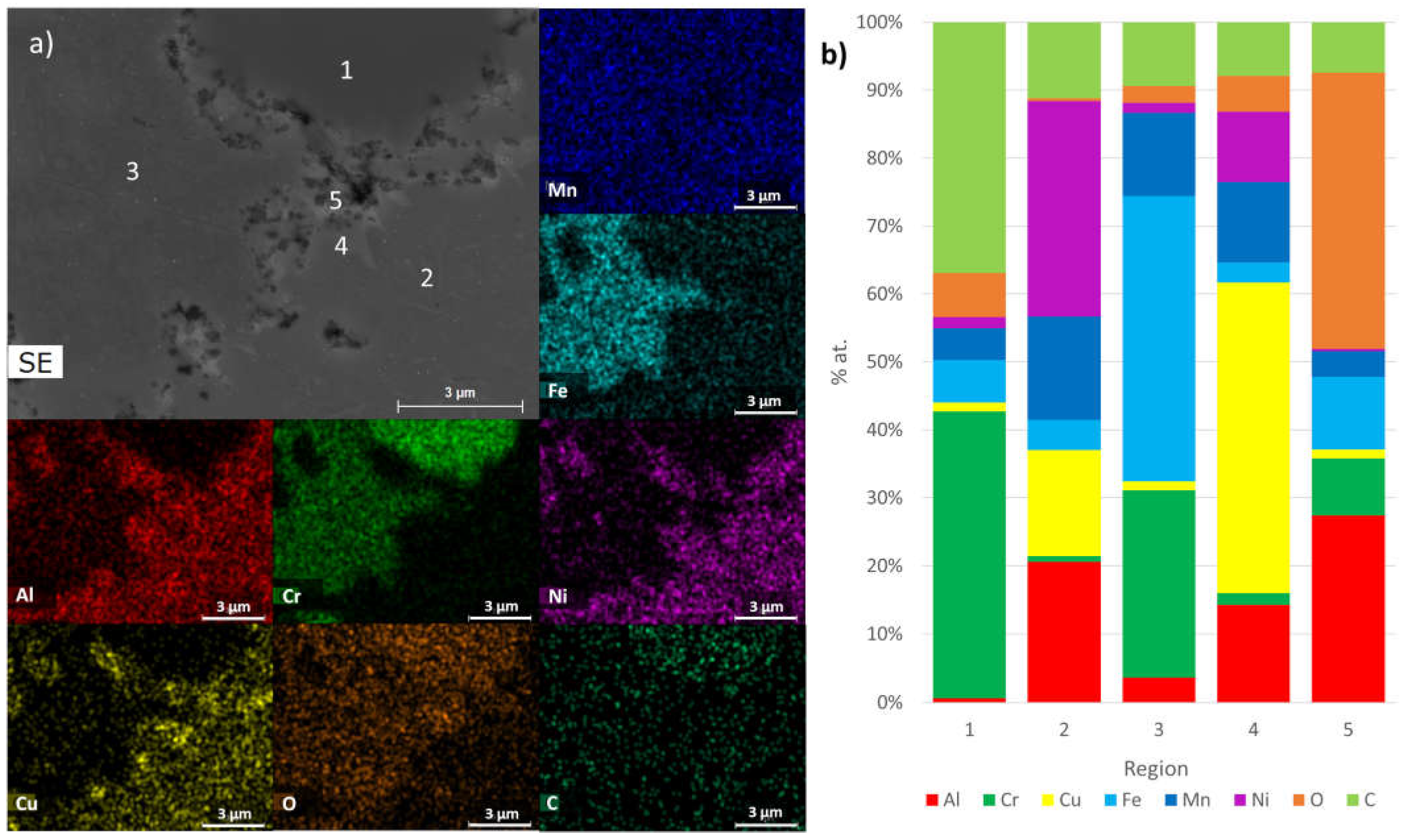 Materials 17 02378 g010